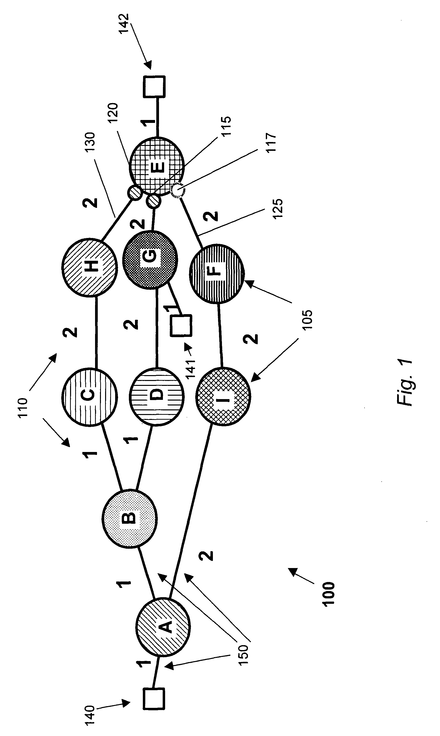 Methods and devices for improving the multiple spanning tree protocol