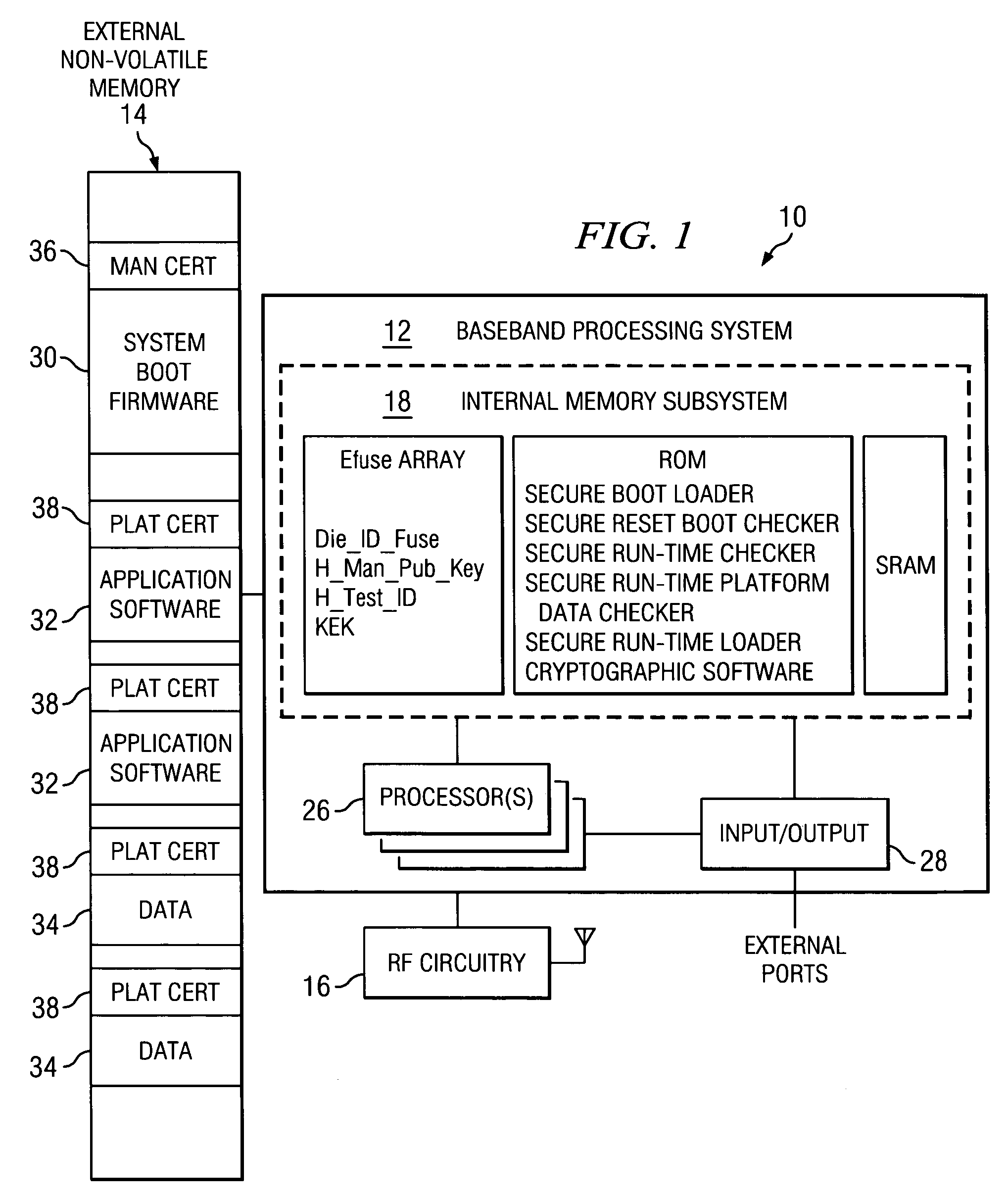 Indirect data protection using random key encryption