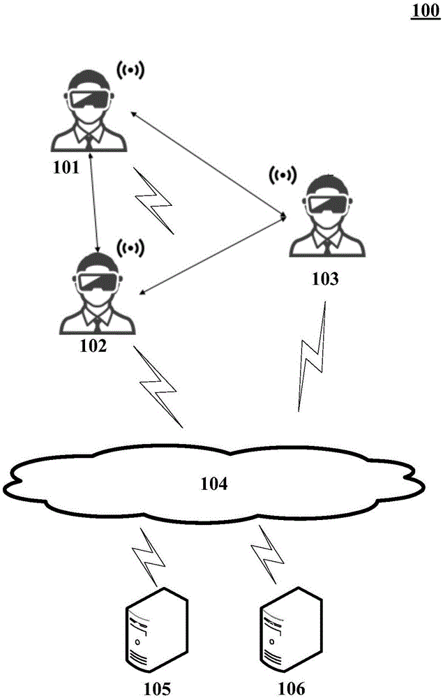 Method and device for positioning terminal