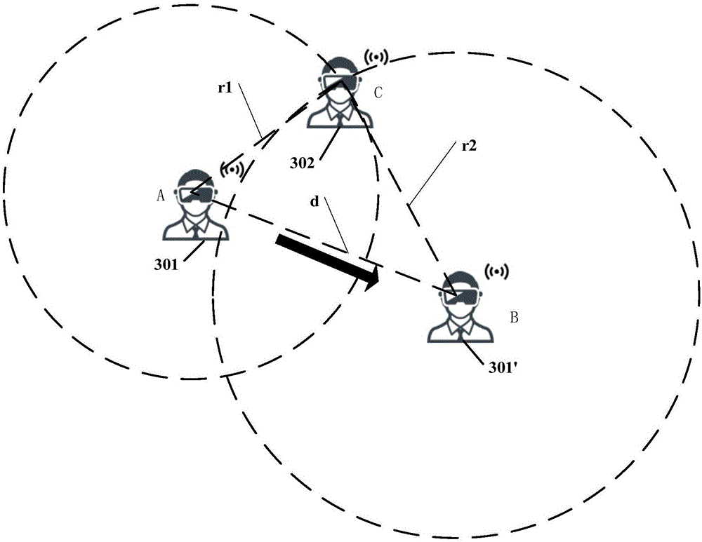 Method and device for positioning terminal