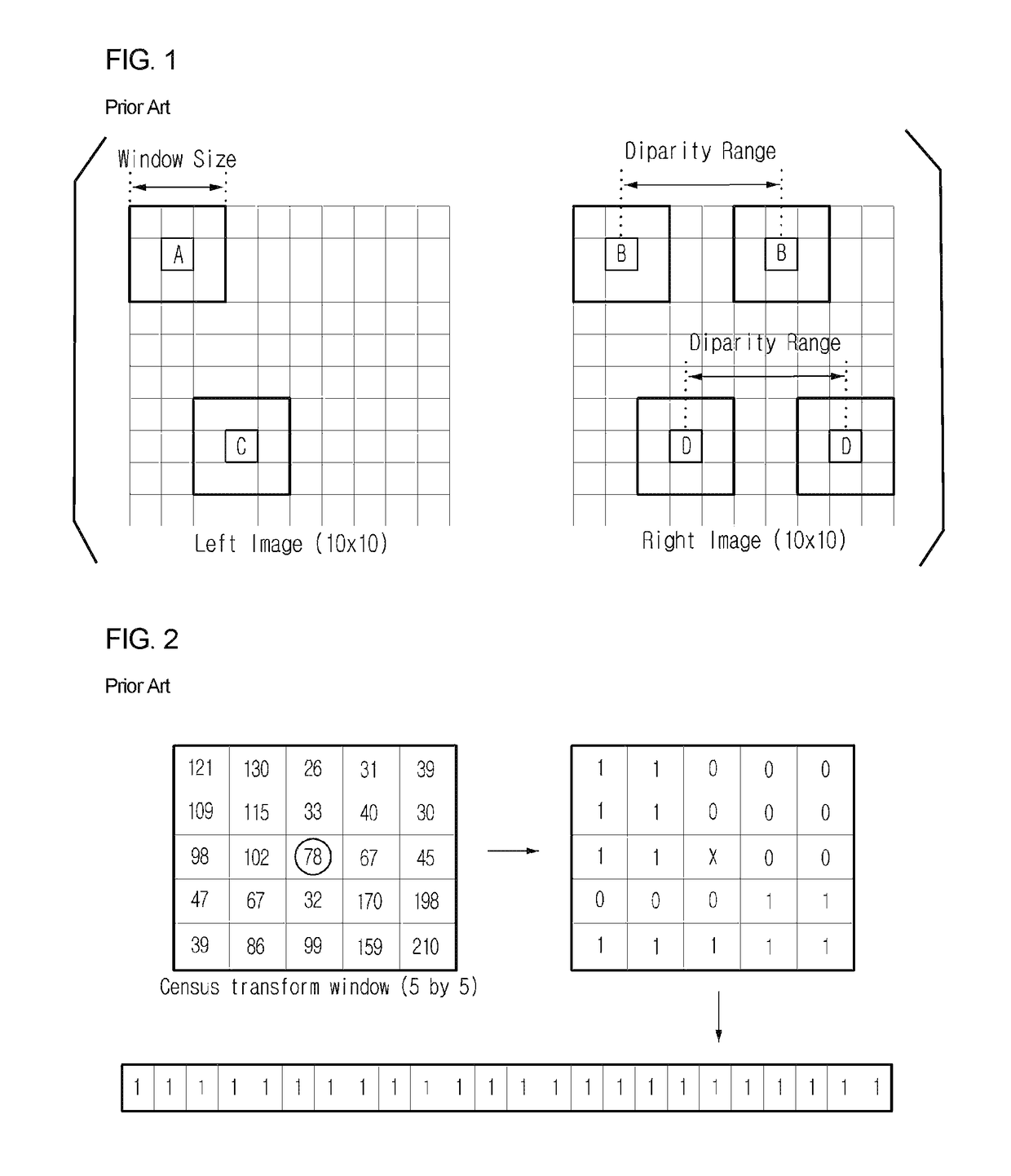 Disparity computation method through stereo matching based on census transform with adaptive support weight and system thereof