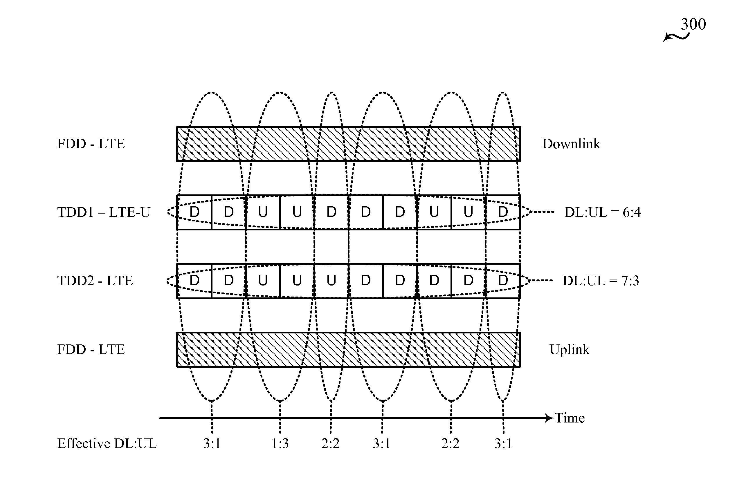 Beacon transmission over unlicensed spectrum