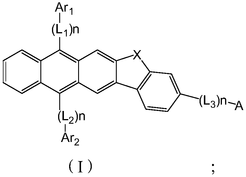 Indenoanthracene derivative compound and application thereof