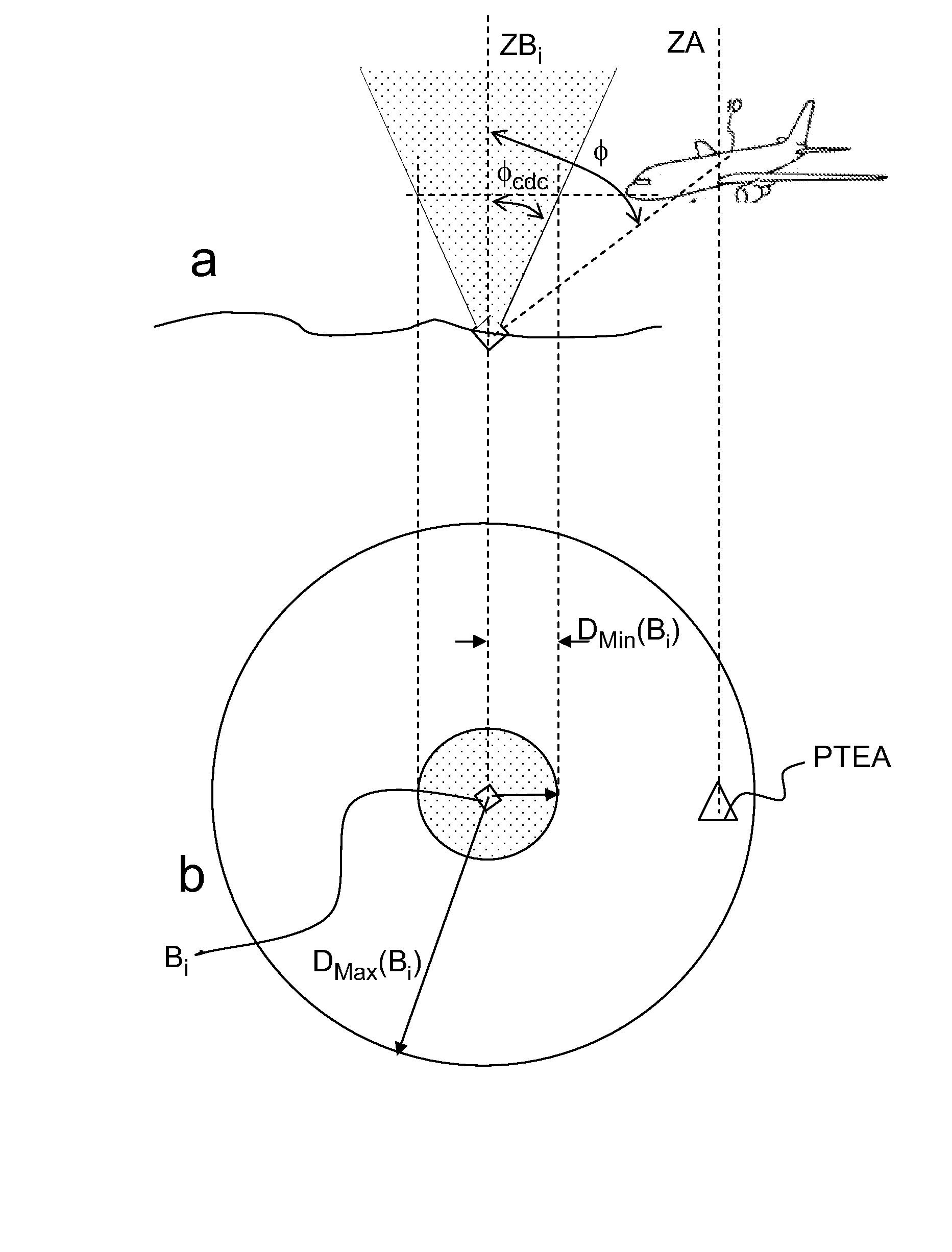 Method for Automatically Selecting Radionavigation Beacons