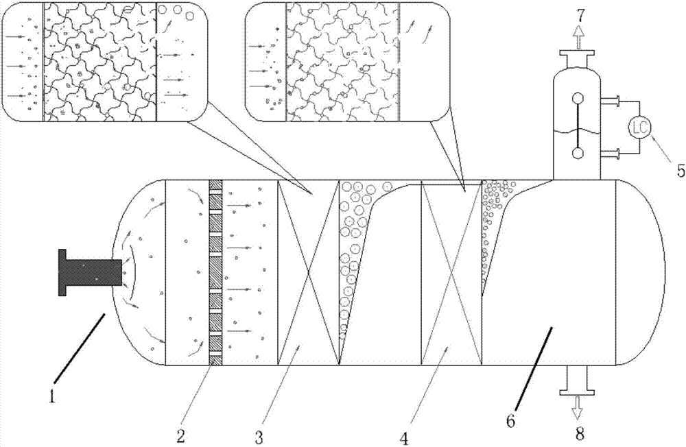 Deoiling method for cold rolling oil-rich emulsion wastewater, and device thereof