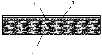 Flame-retardant and environment-friendly carbon fiber