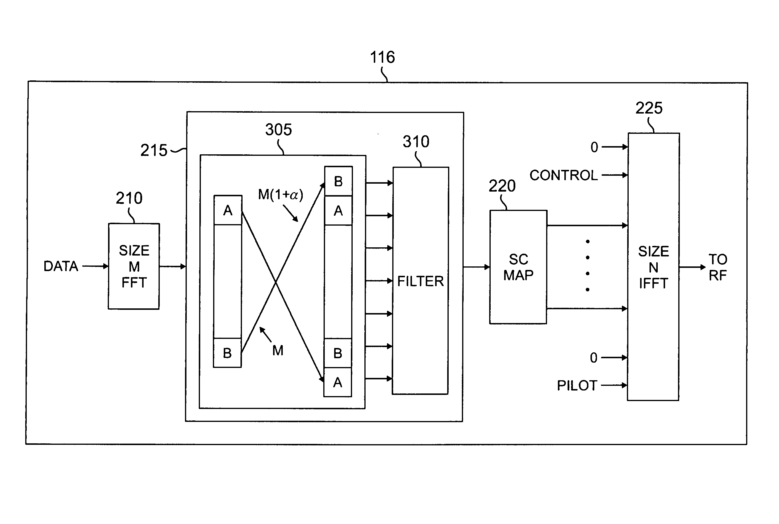 Apparatus and method for reduced peak-to-average-power ratio in a wireless network