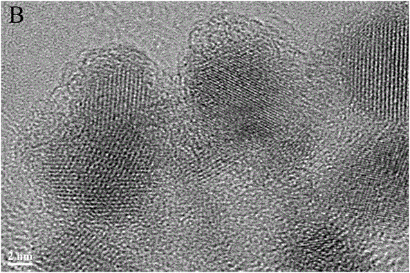 Amino-modified water-soluble fluorescent quantum dot and preparation method thereof