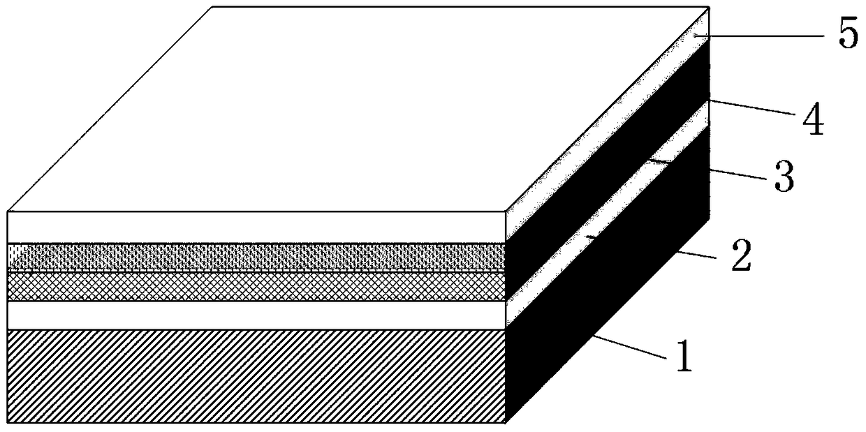 A kind of electrochromic multilayer transparent conductive film and preparation method thereof