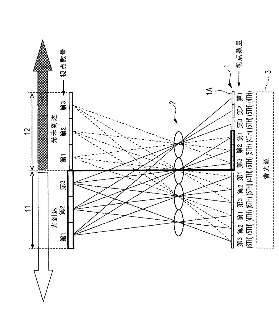 Display apparatus