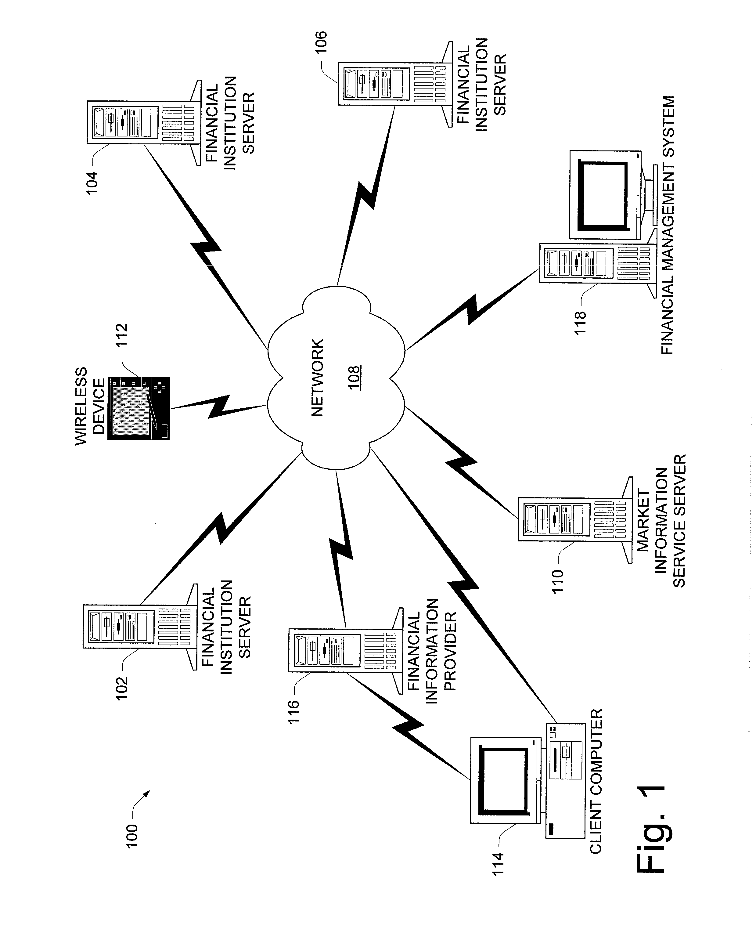 Funds Transfer Method and Apparatus