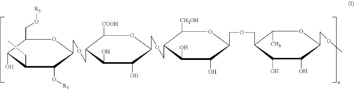 Method for preserving a cell material in an unfrozen state