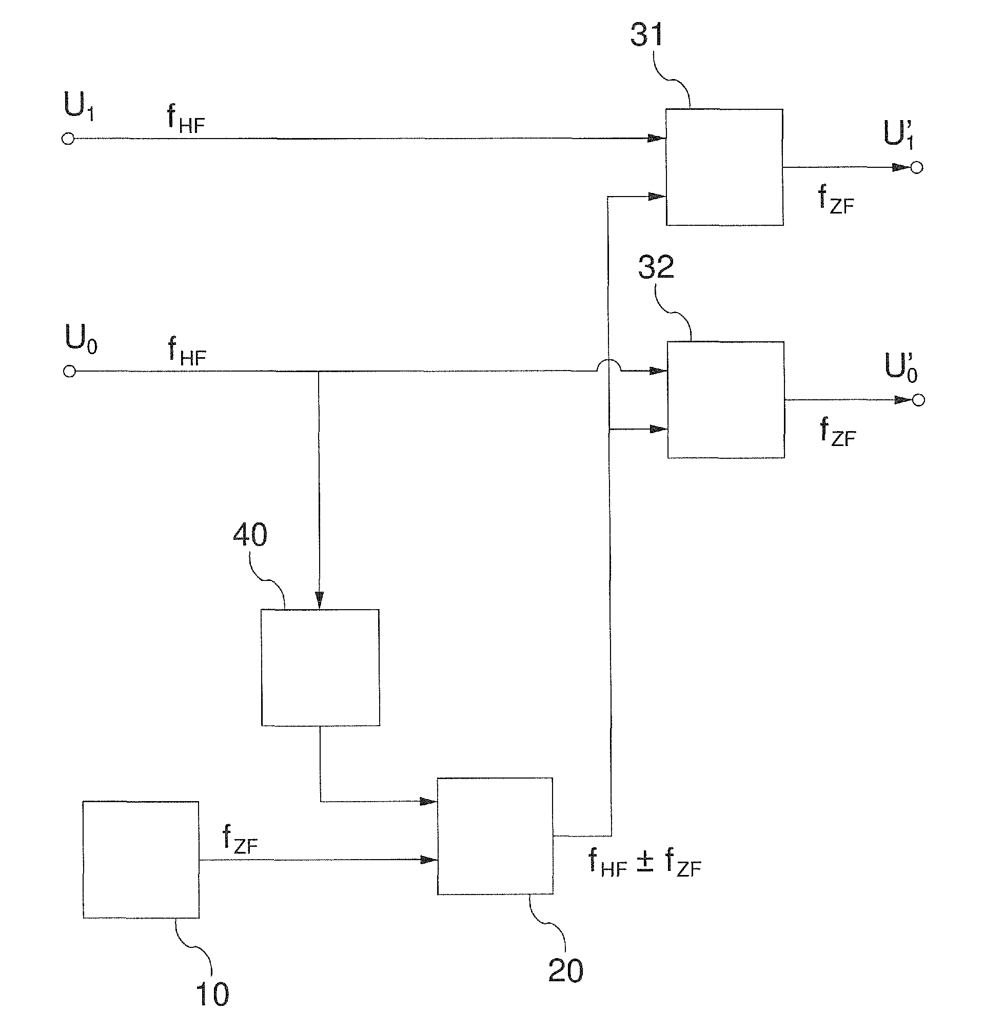 Auto-heterodyne receiver