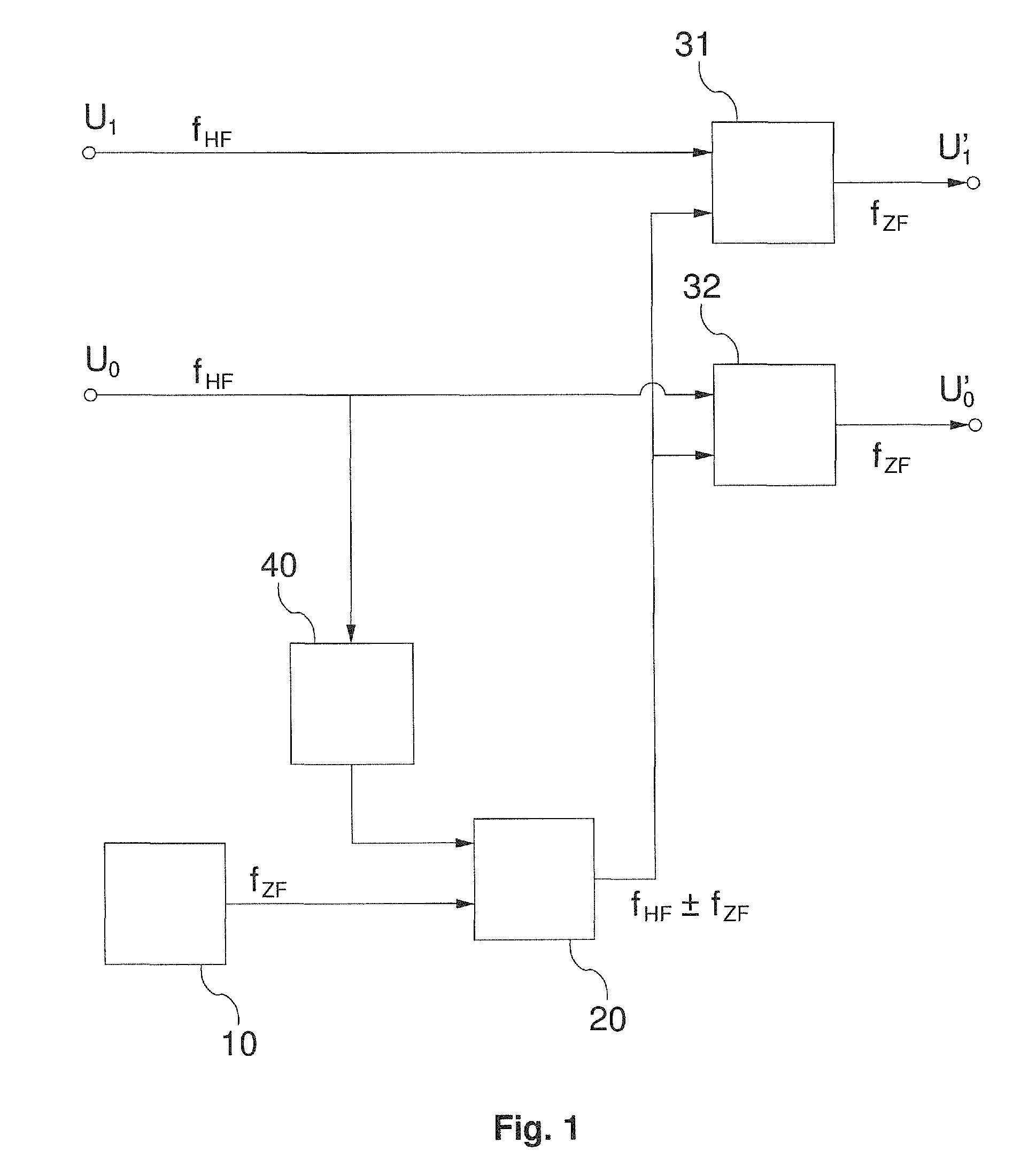 Auto-heterodyne receiver