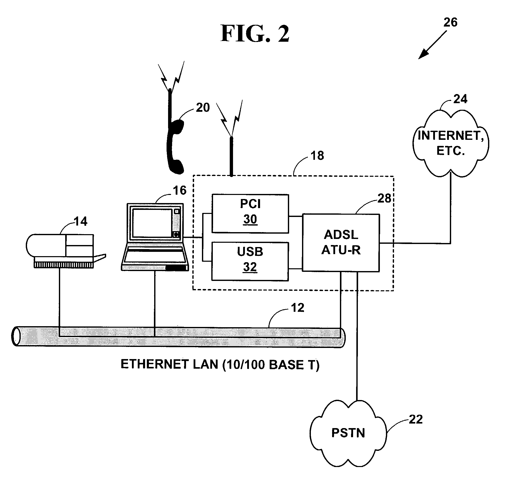 Broadband communications access device