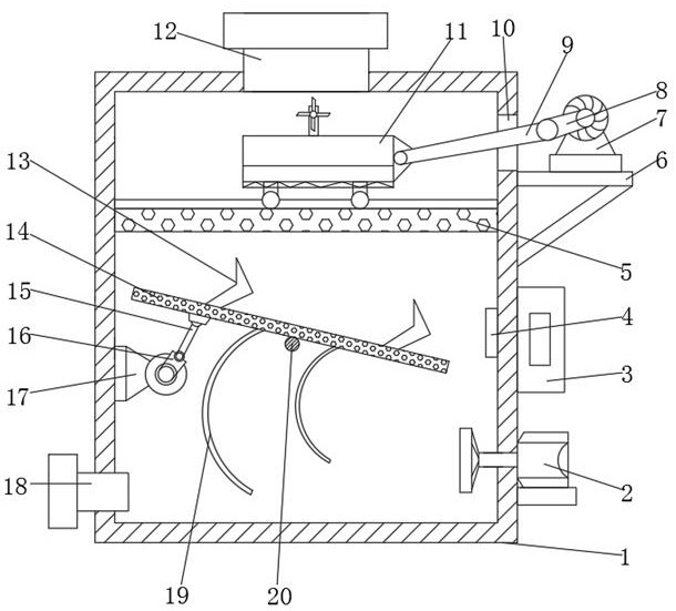 Mixing equipment for preparing cosmetics made of animal and plant extract and using method thereof