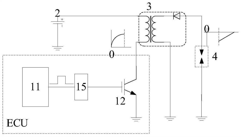 A control system, an ignition system, and an ignition charging control method