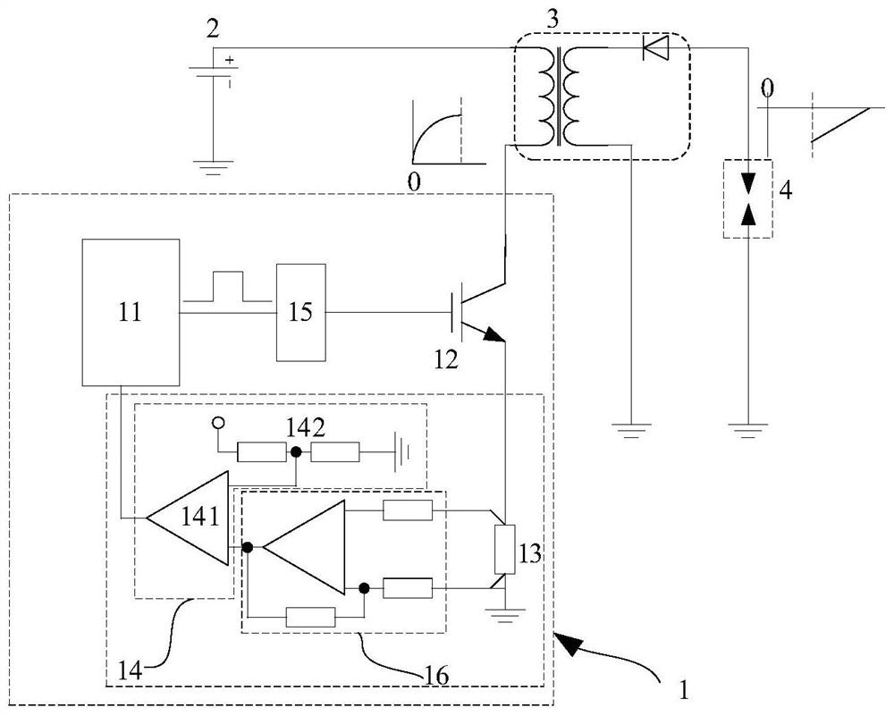 A control system, an ignition system, and an ignition charging control method