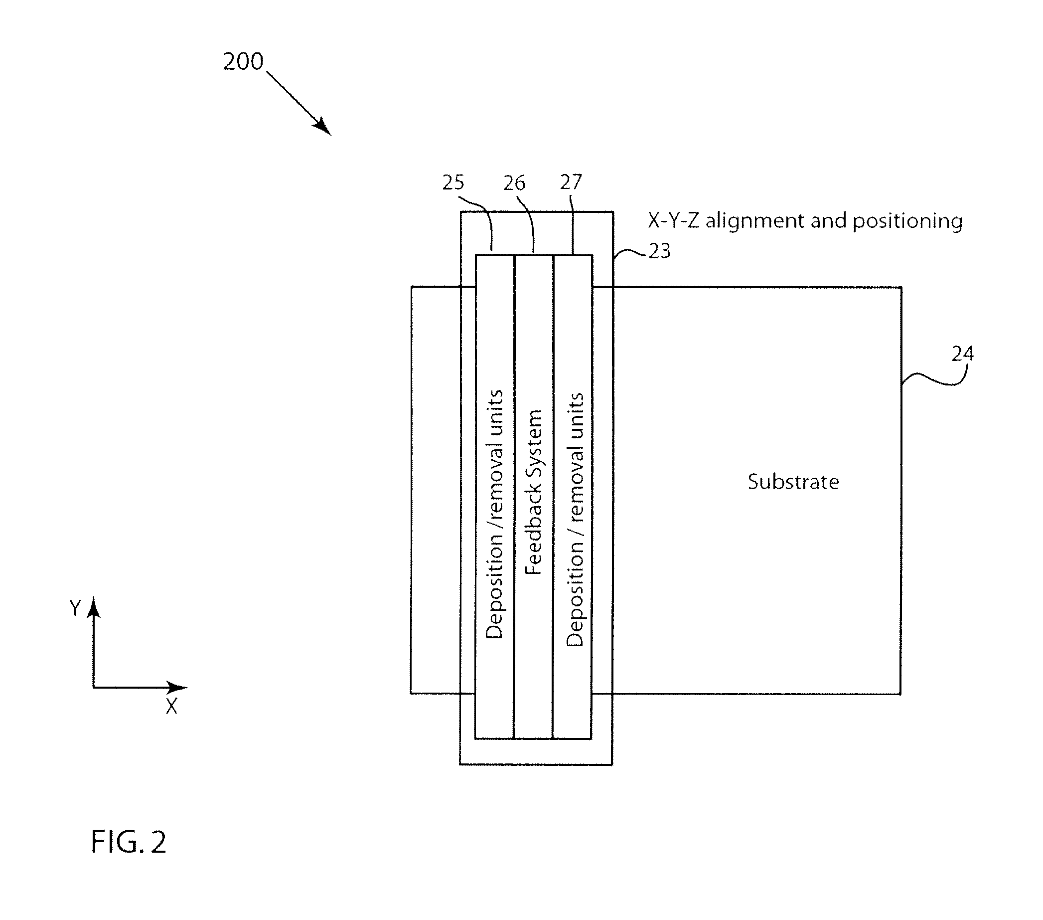 Systems and methods for depositing patterned materials for solar panel production