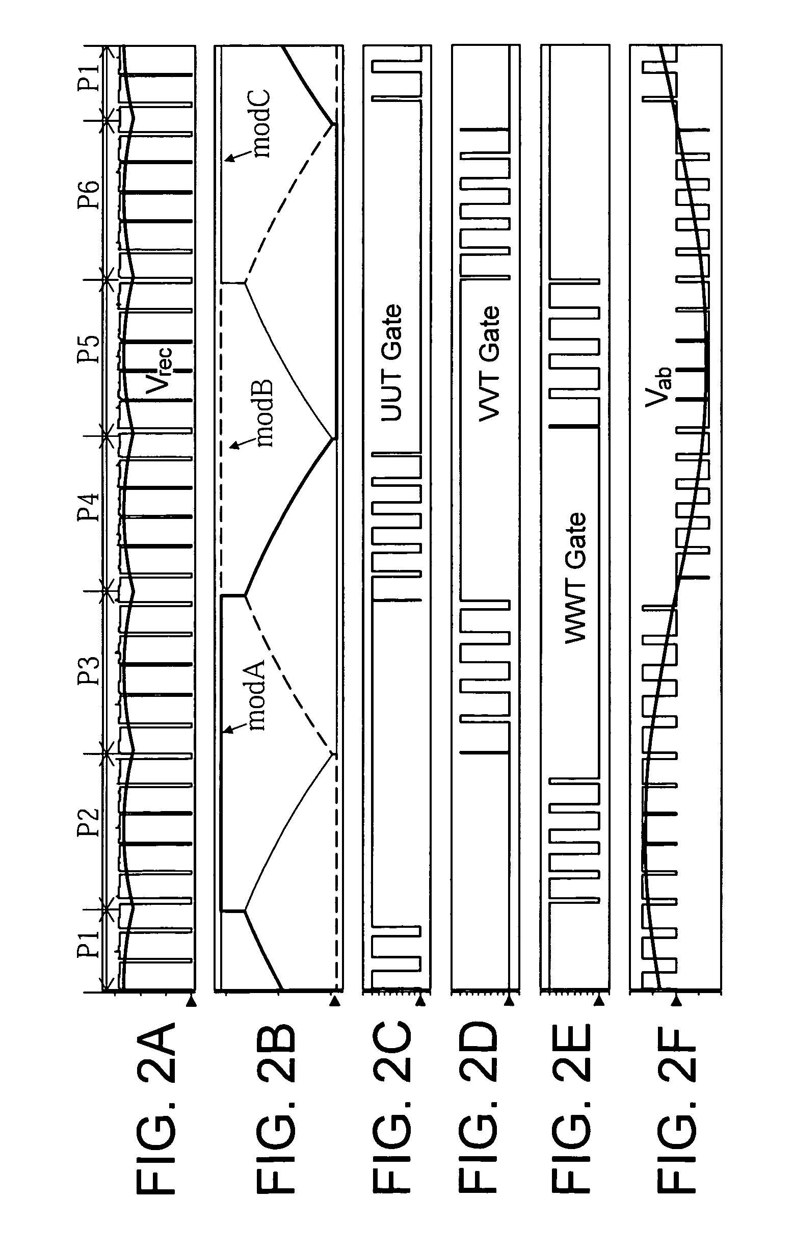 Multiphase converter apparatus and method