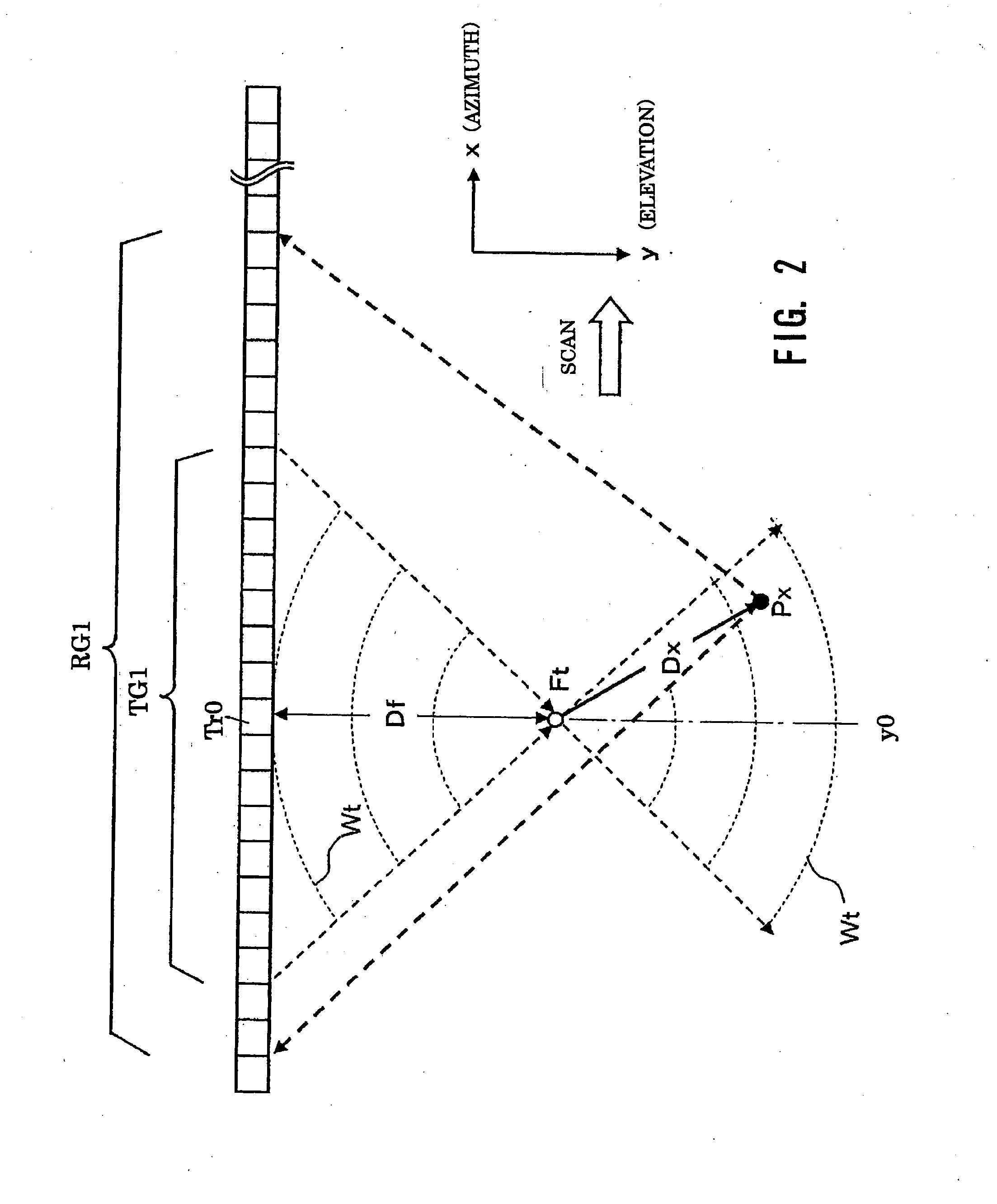 Ultrasound diagnosis apparatus