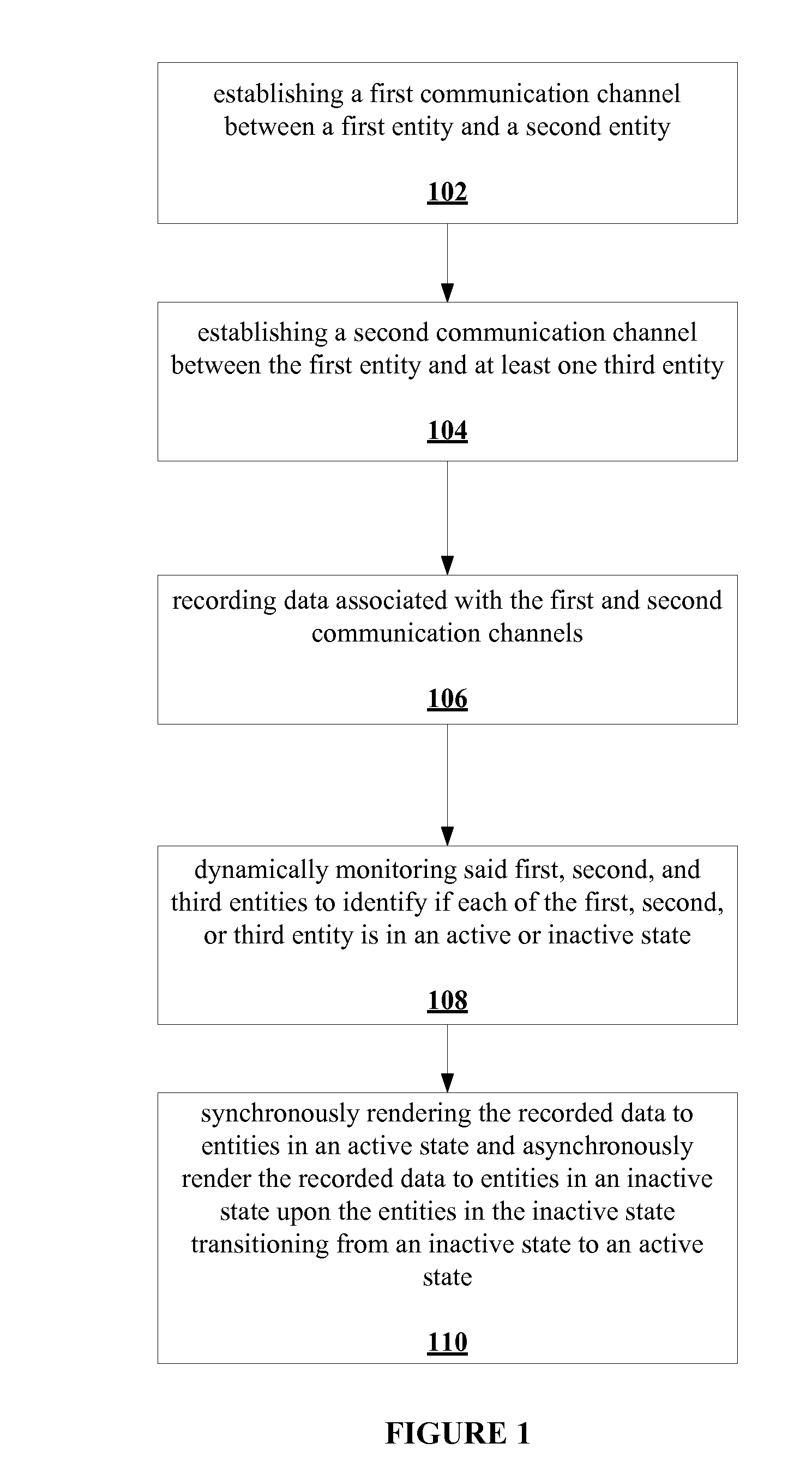 Method and System for Managing Simultaneous Electronic Communications