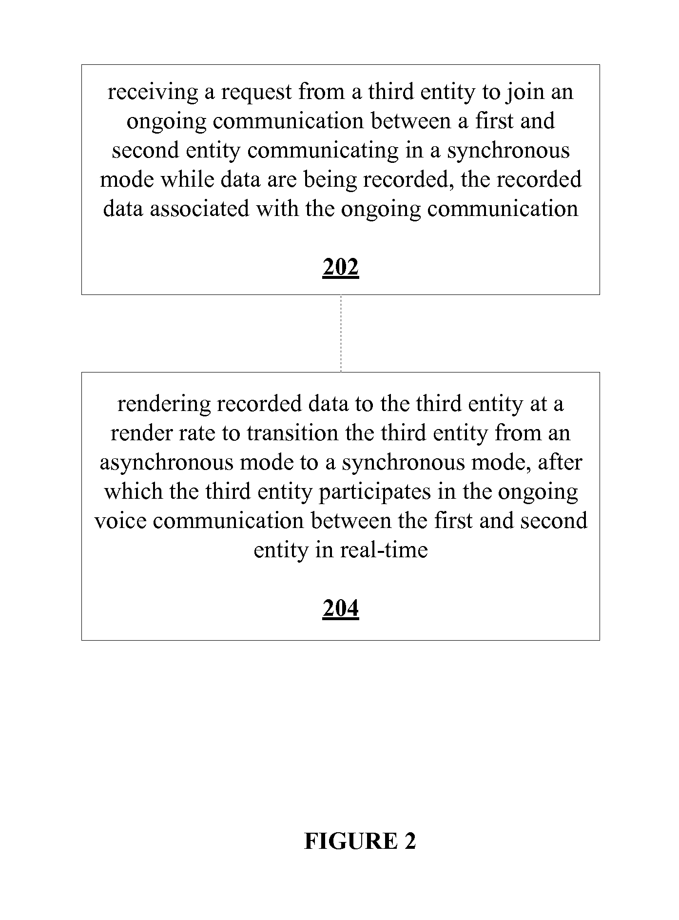 Method and System for Managing Simultaneous Electronic Communications