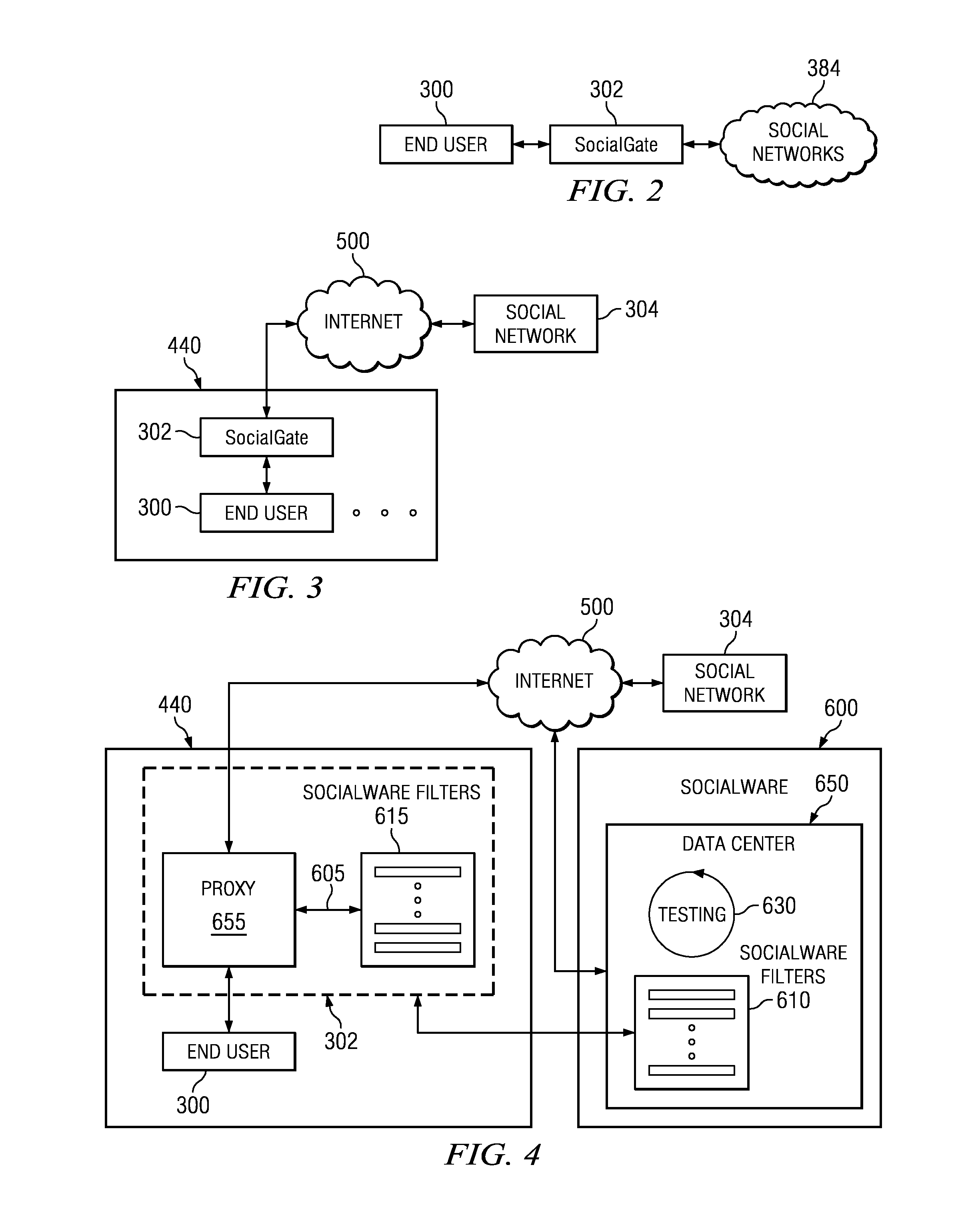 Method, system, and storage medium for adaptive monitoring and filtering traffic to and from social networking sites