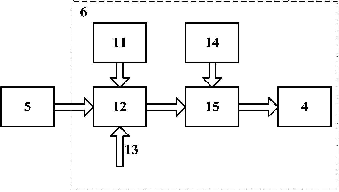 External modulation optical fiber interference fringe projection real-time three-dimensional shape measuring system