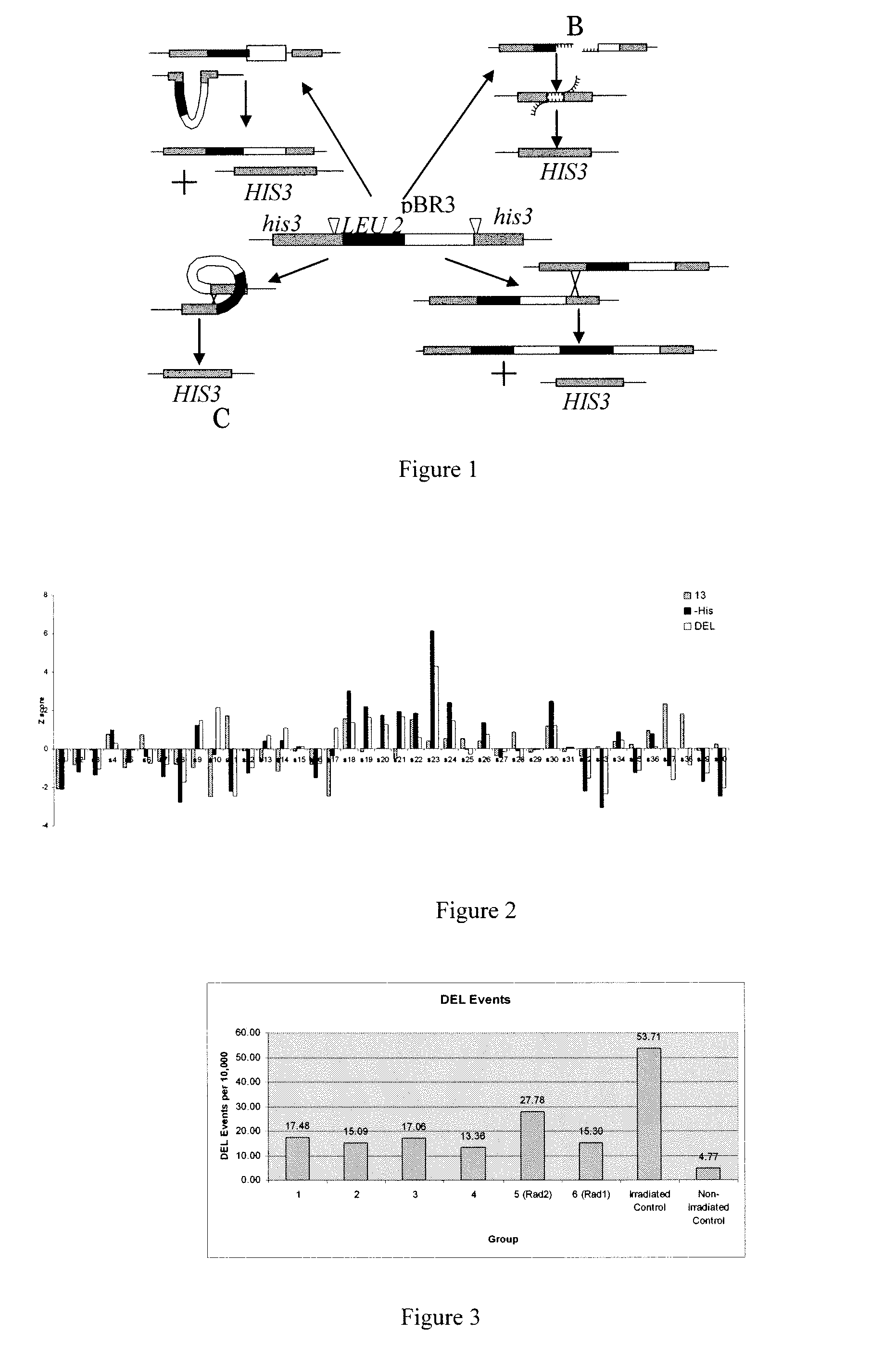 Compounds and compositions for mitigating tissue damage and lethality