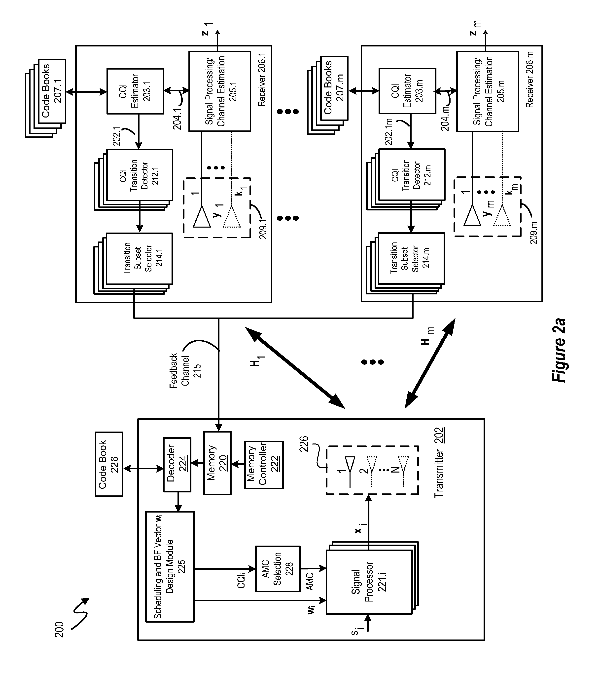 Channel quality index feedback reduction for broadband systems