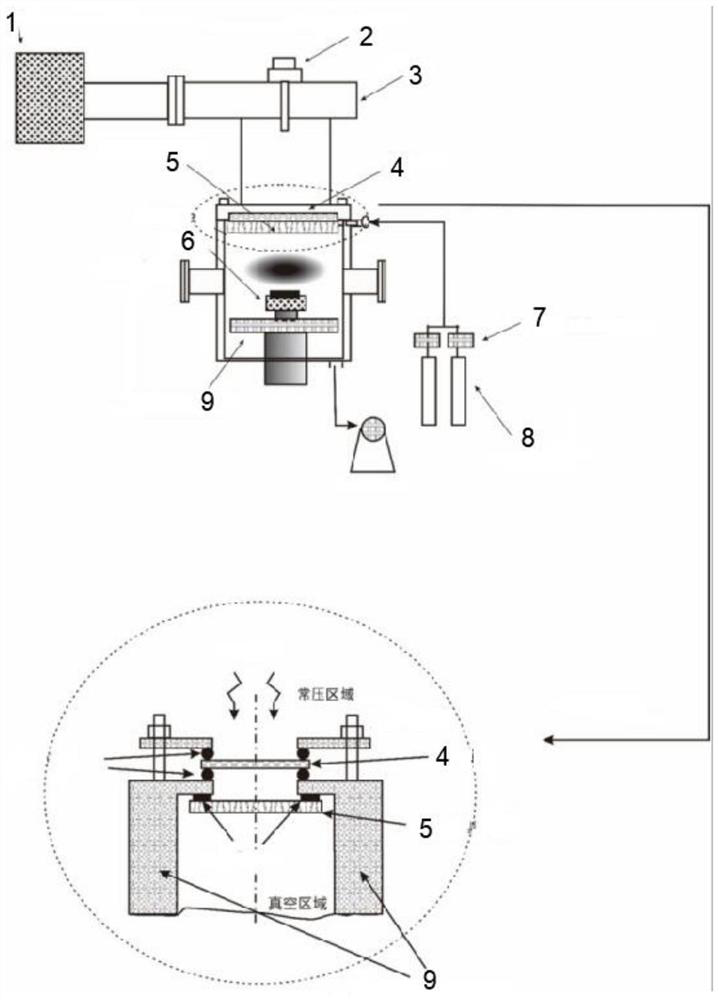 Composite window structure for improving heat resistance of microwave CVD window