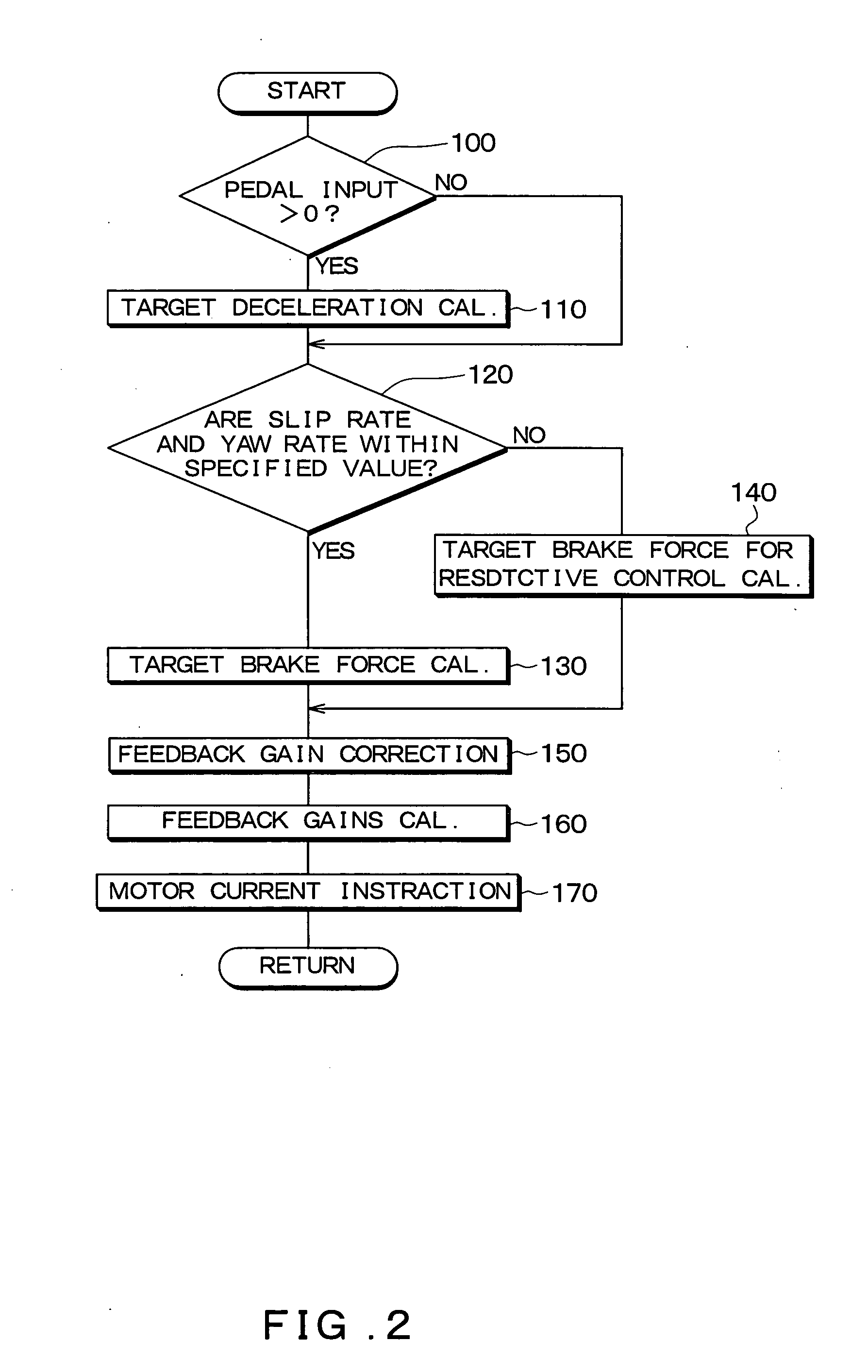 Electric brake system