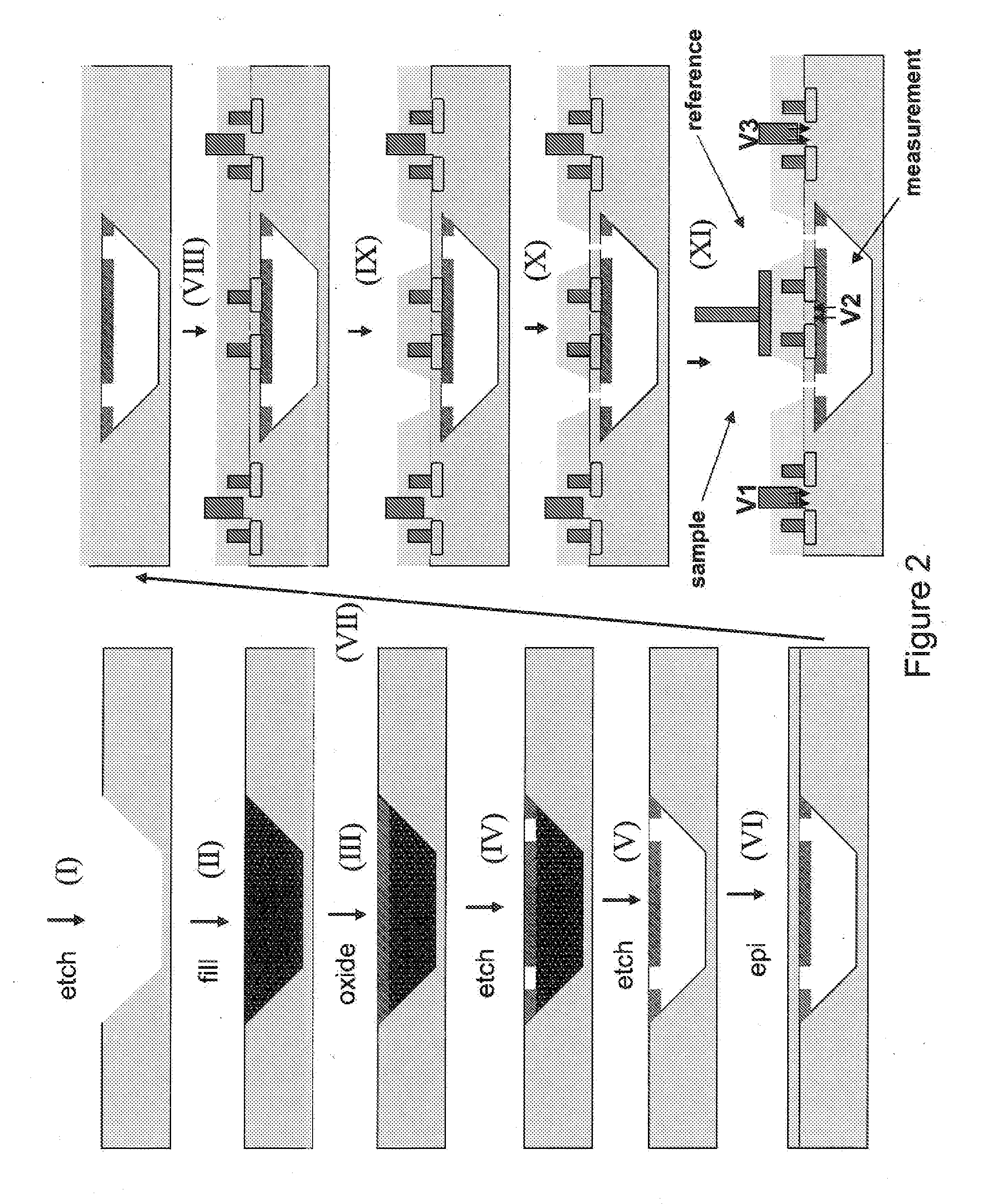 Nanopore sequencing using charge blockade labels