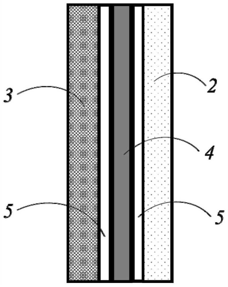 Double-sided projection screen and double-sided projection system with same