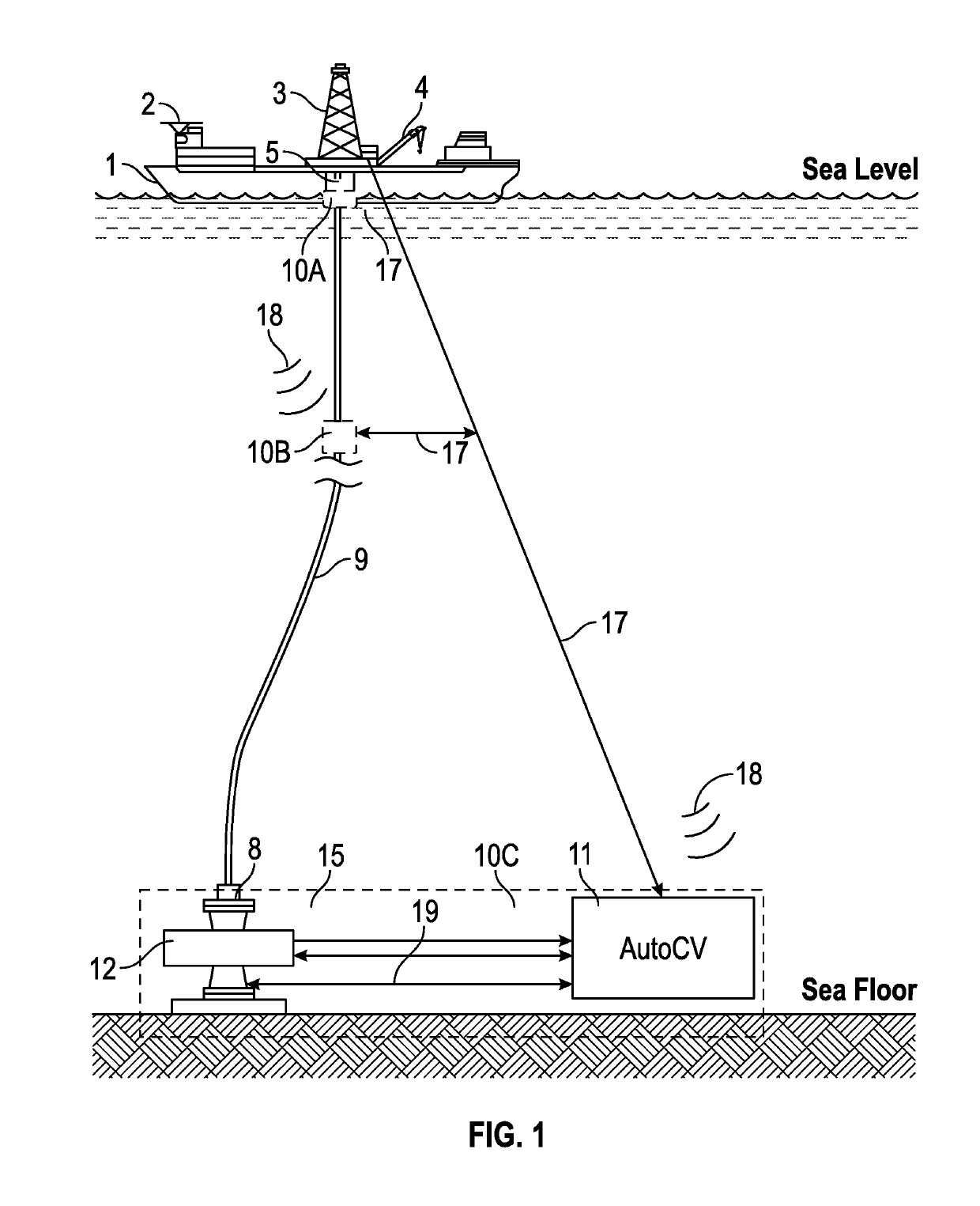 Stress engineering assessment of risers and riser strings