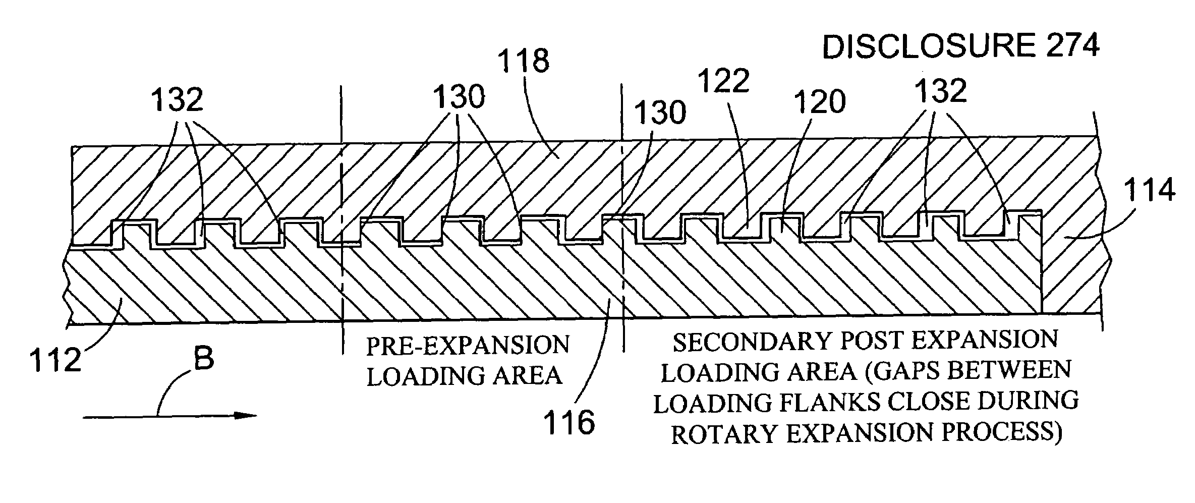 Expandable coupling