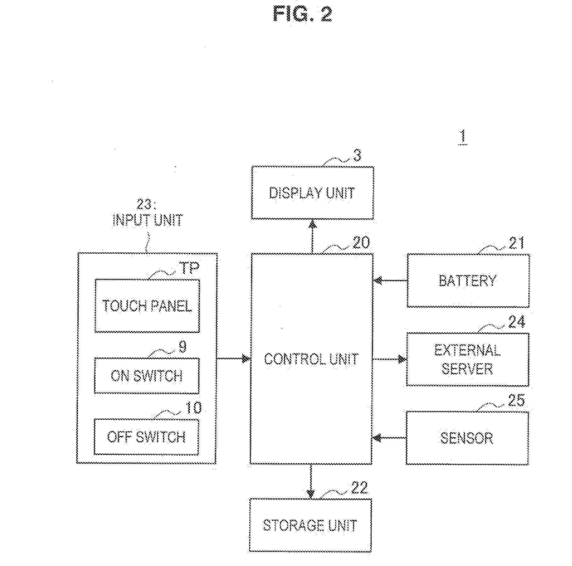 Display control device, display control method, and computer program