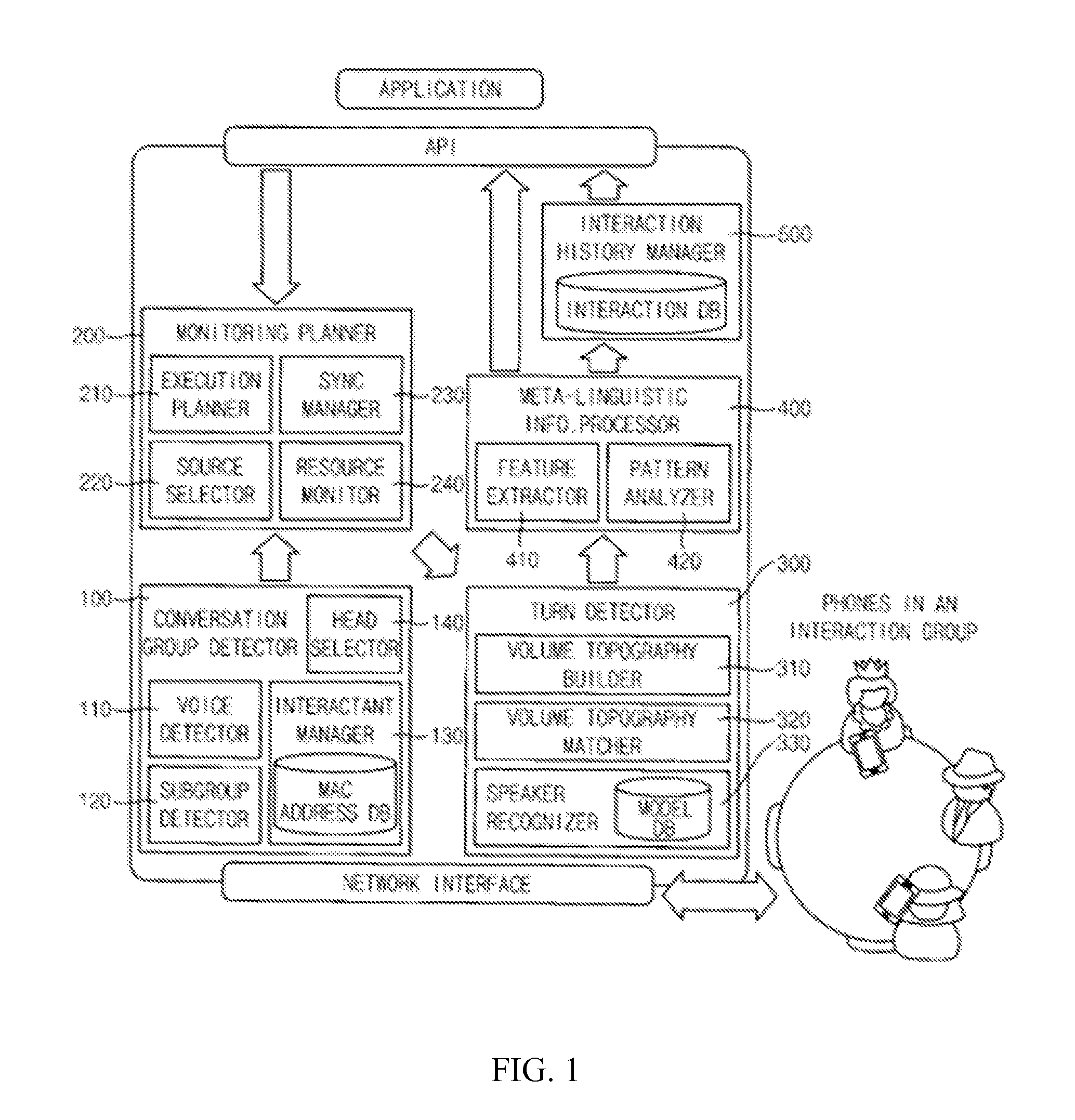 Mobile device executing face-to-face interaction monitoring, method of monitoring face-to-face interaction using the same, and interaction monitoring system including the same, and mobile interaction monitoring application executed on the same