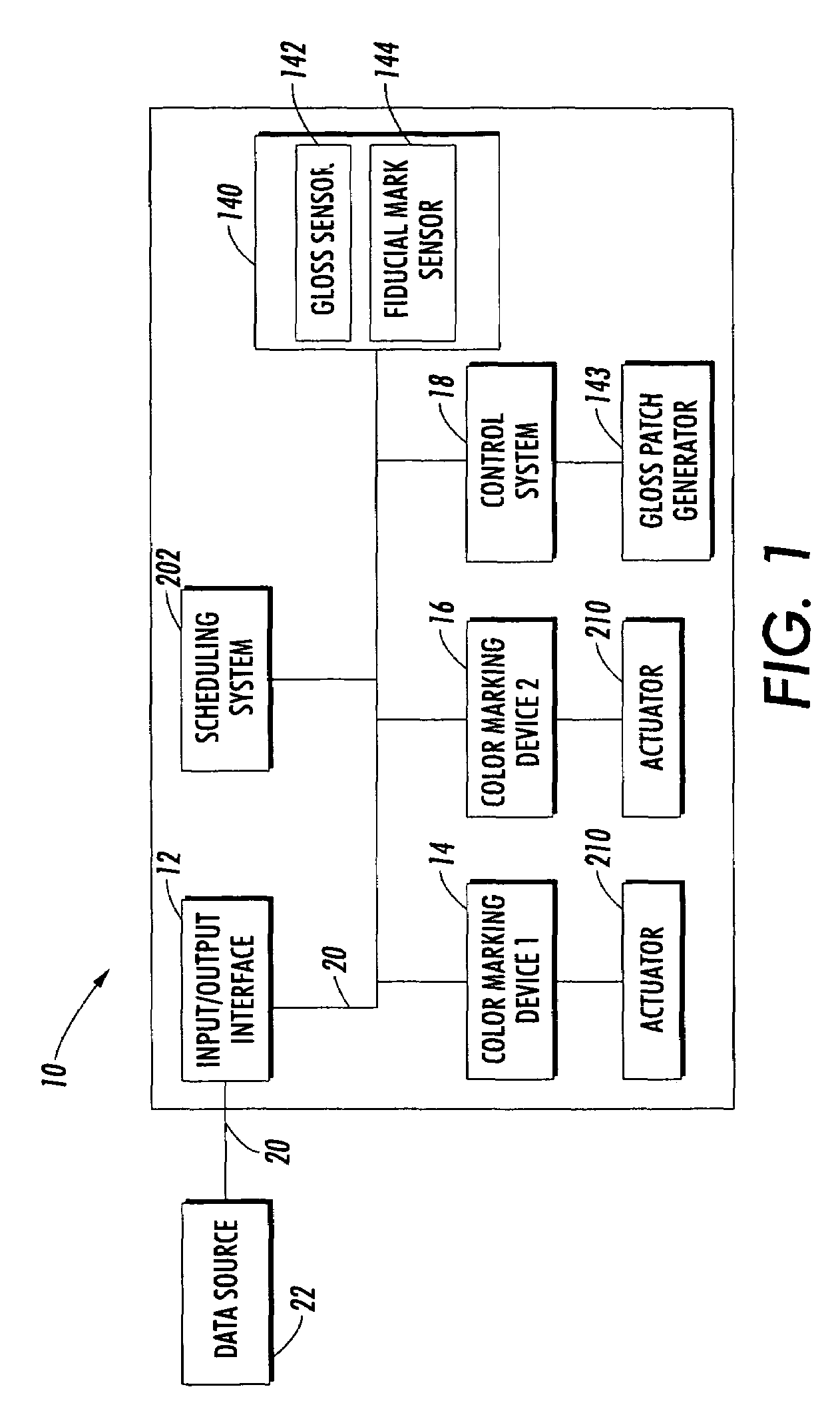 Printing system