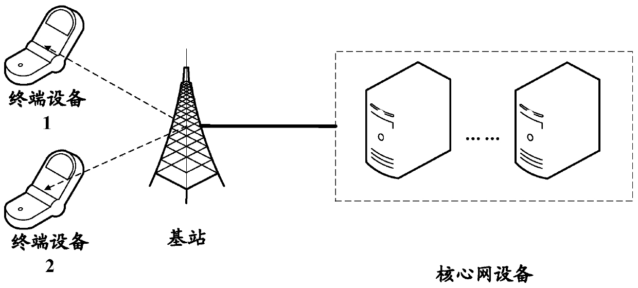 A transmission method and device for a reference signal pattern