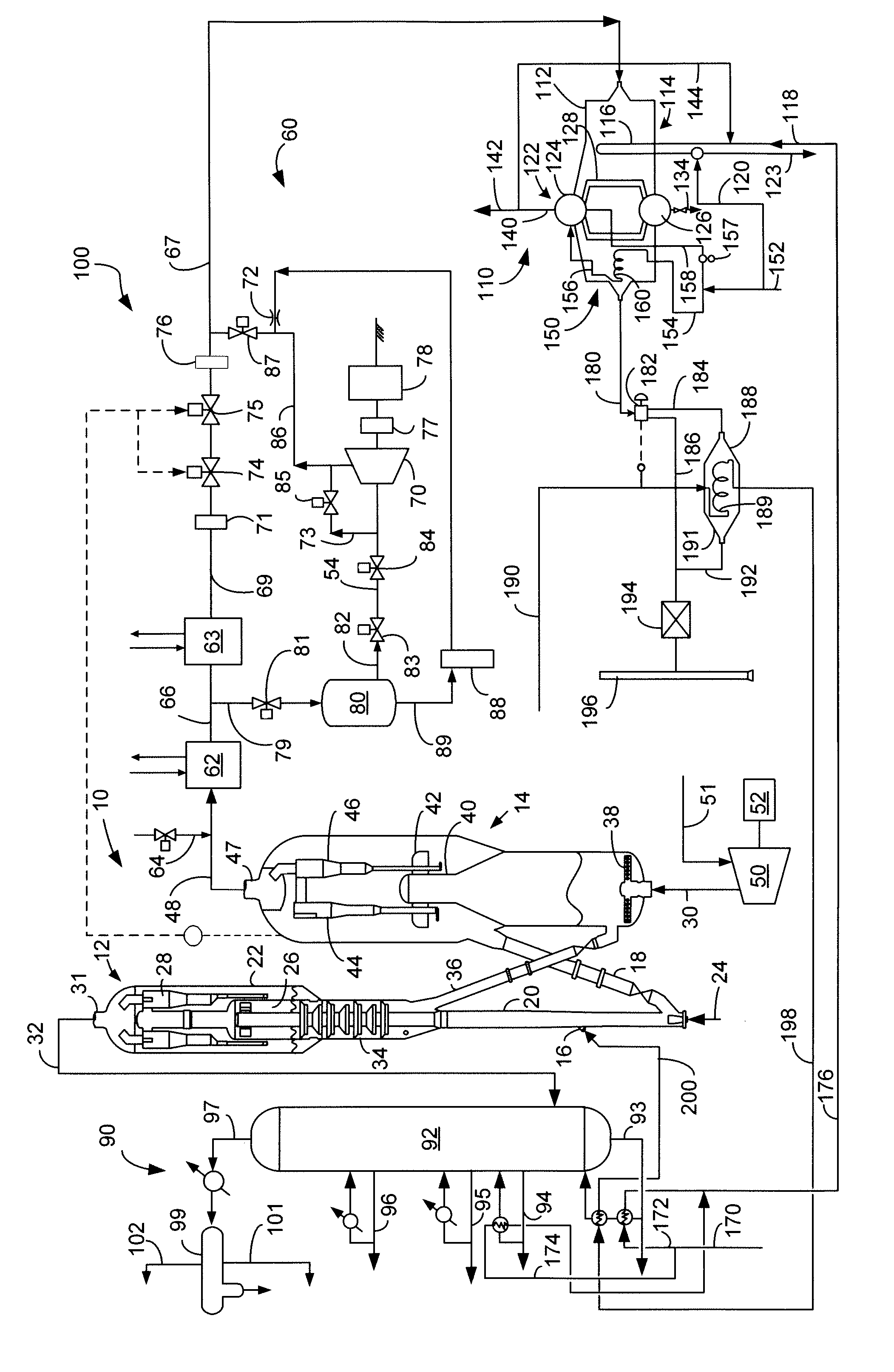 Process for Feed Preheating with Flue Gas Cooler