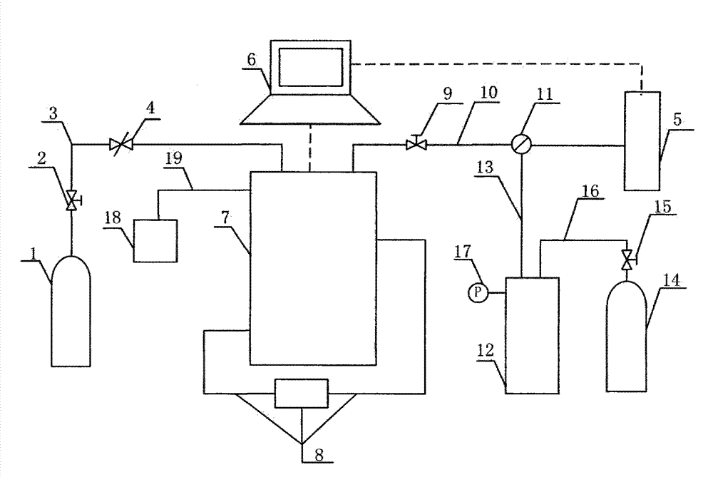 Experiment device and method for deepwater shaft multiphase flow containing natural gas hydrate phase changes