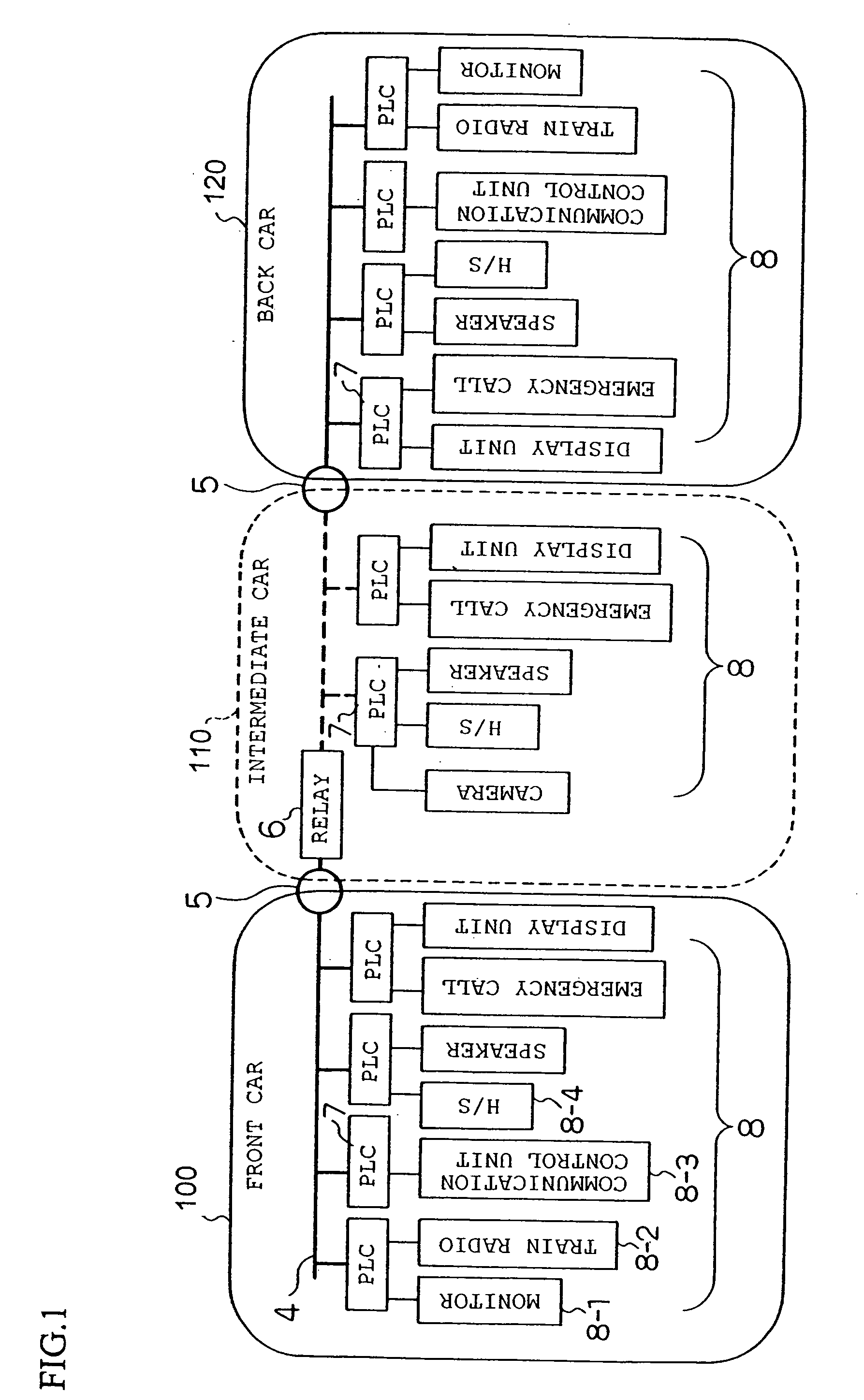 Data transmission system and data transmission method