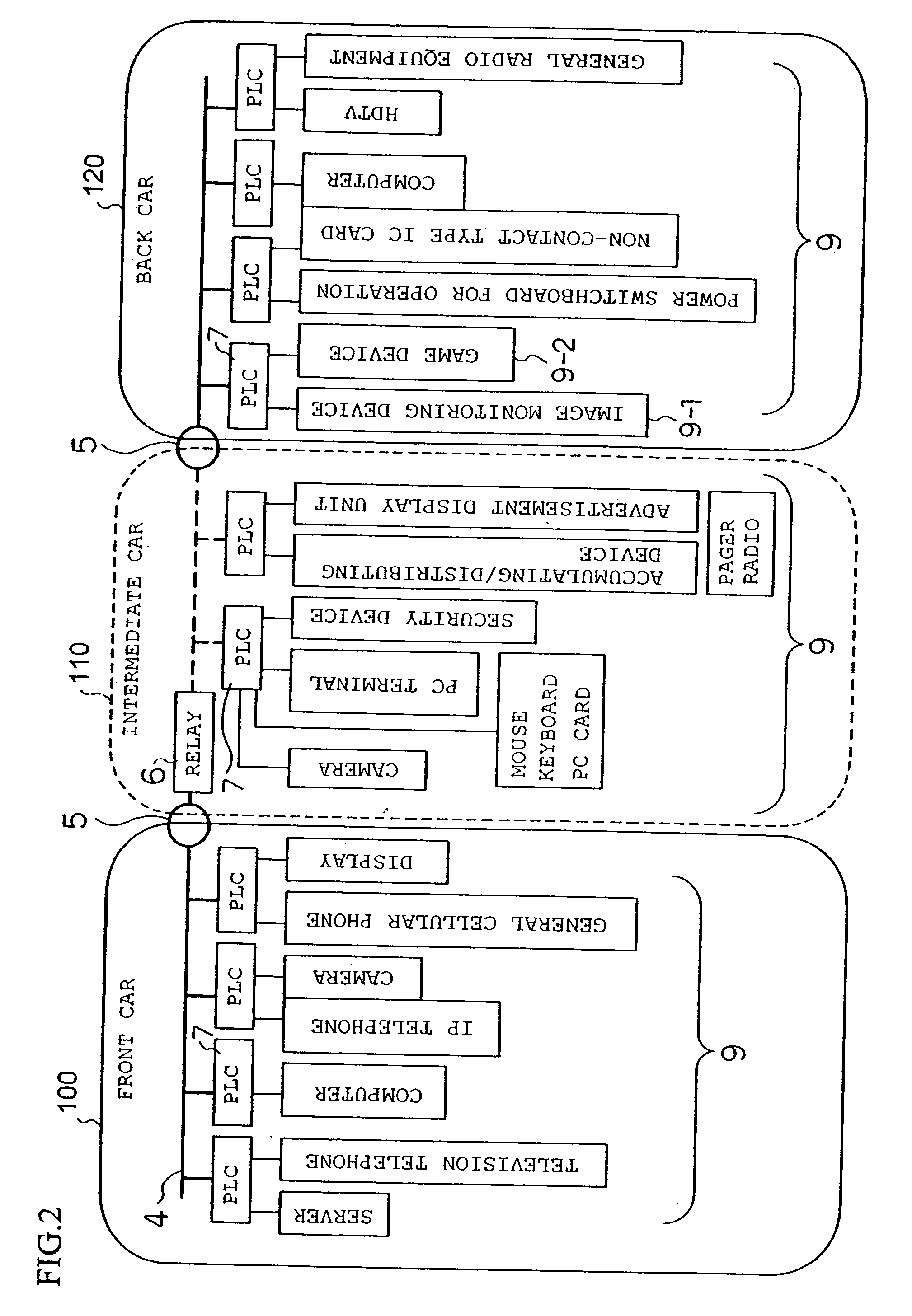 Data transmission system and data transmission method