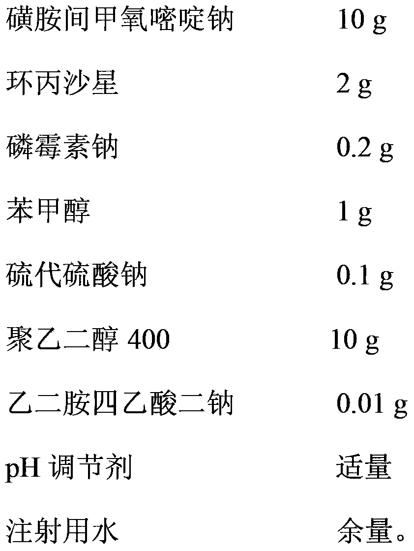 Sulfamonomethoxine-ciprofloxacin-fosfomycin combined injection for veterinary use and preparation method thereof