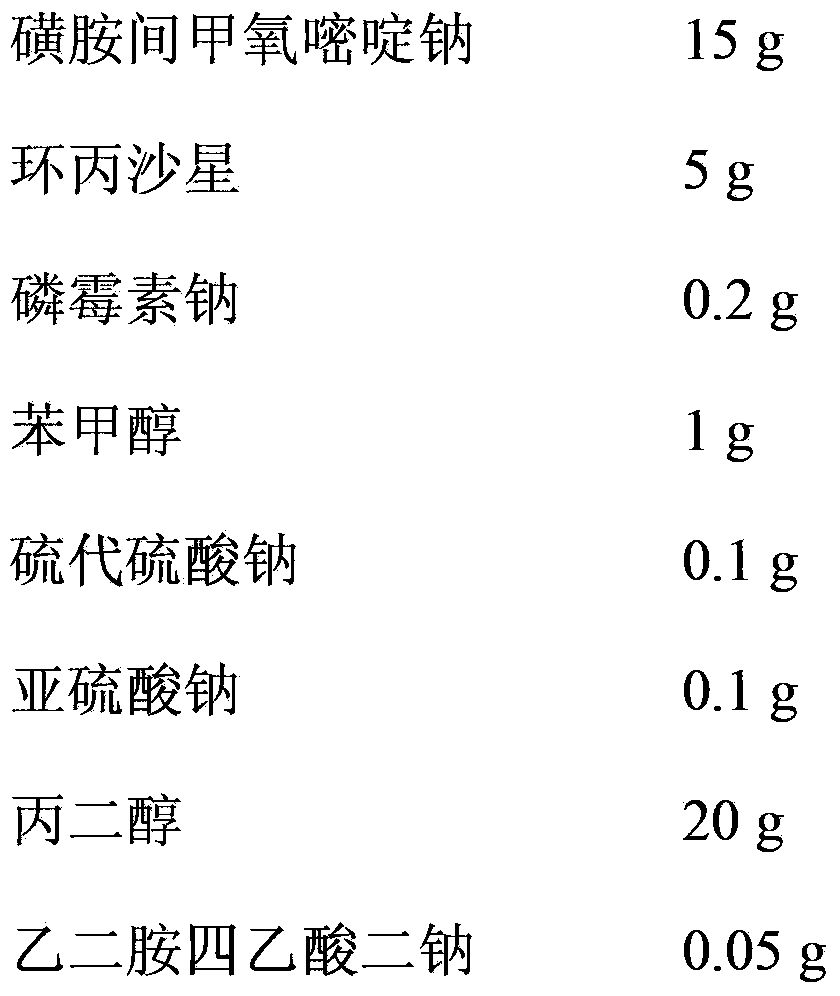 Sulfamonomethoxine-ciprofloxacin-fosfomycin combined injection for veterinary use and preparation method thereof