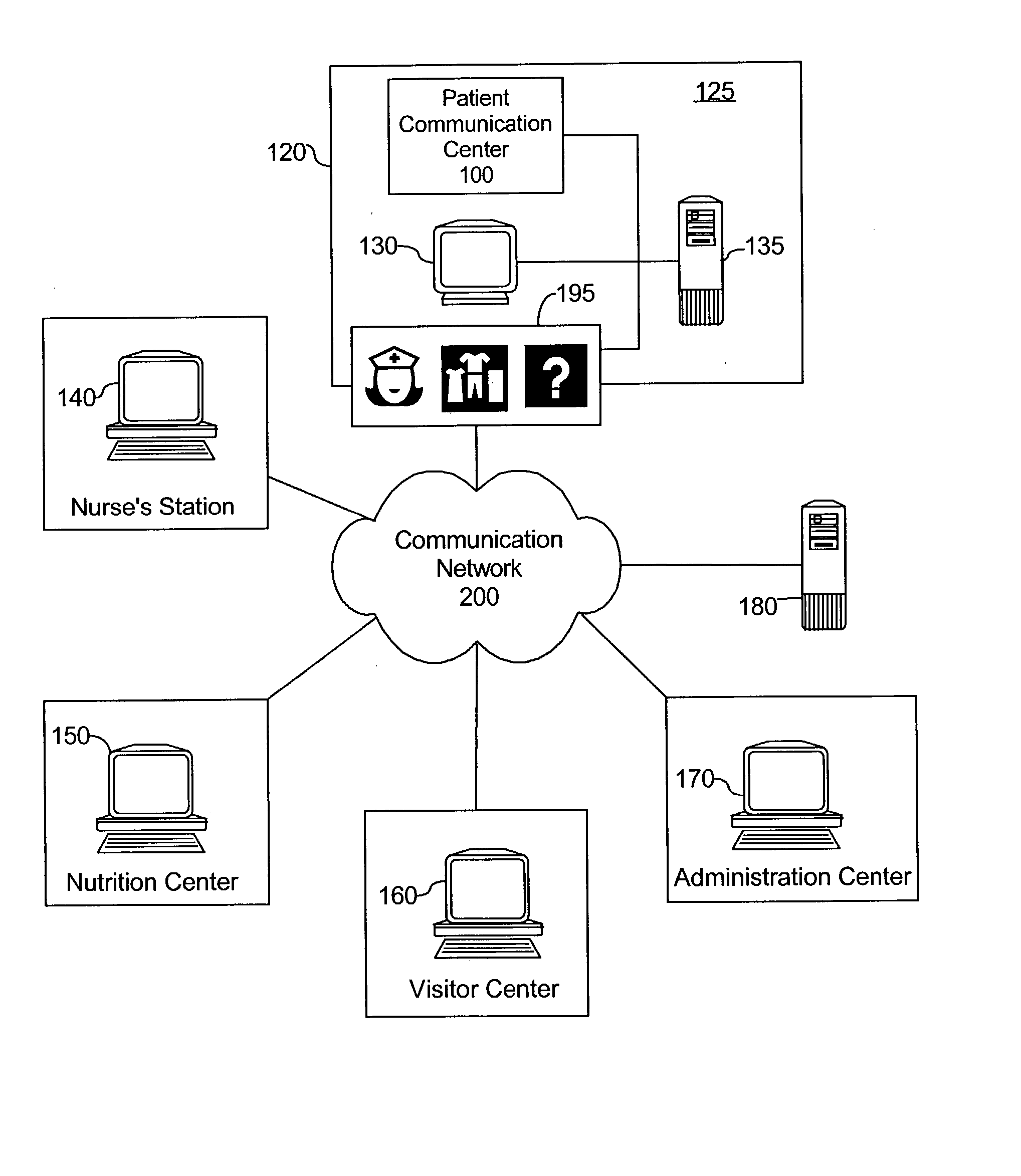 Patient communication method and system