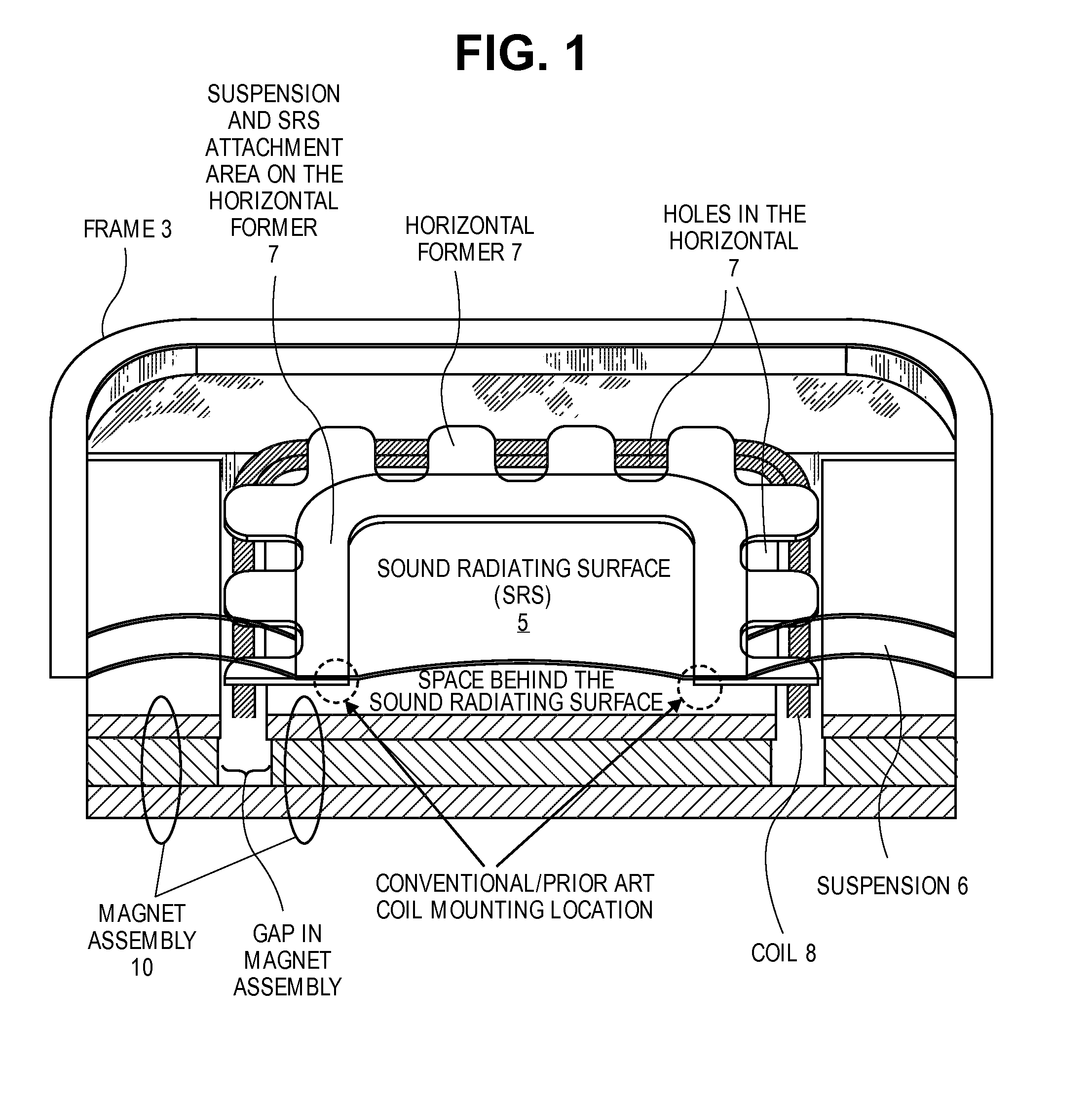 Speaker having a horizontal former