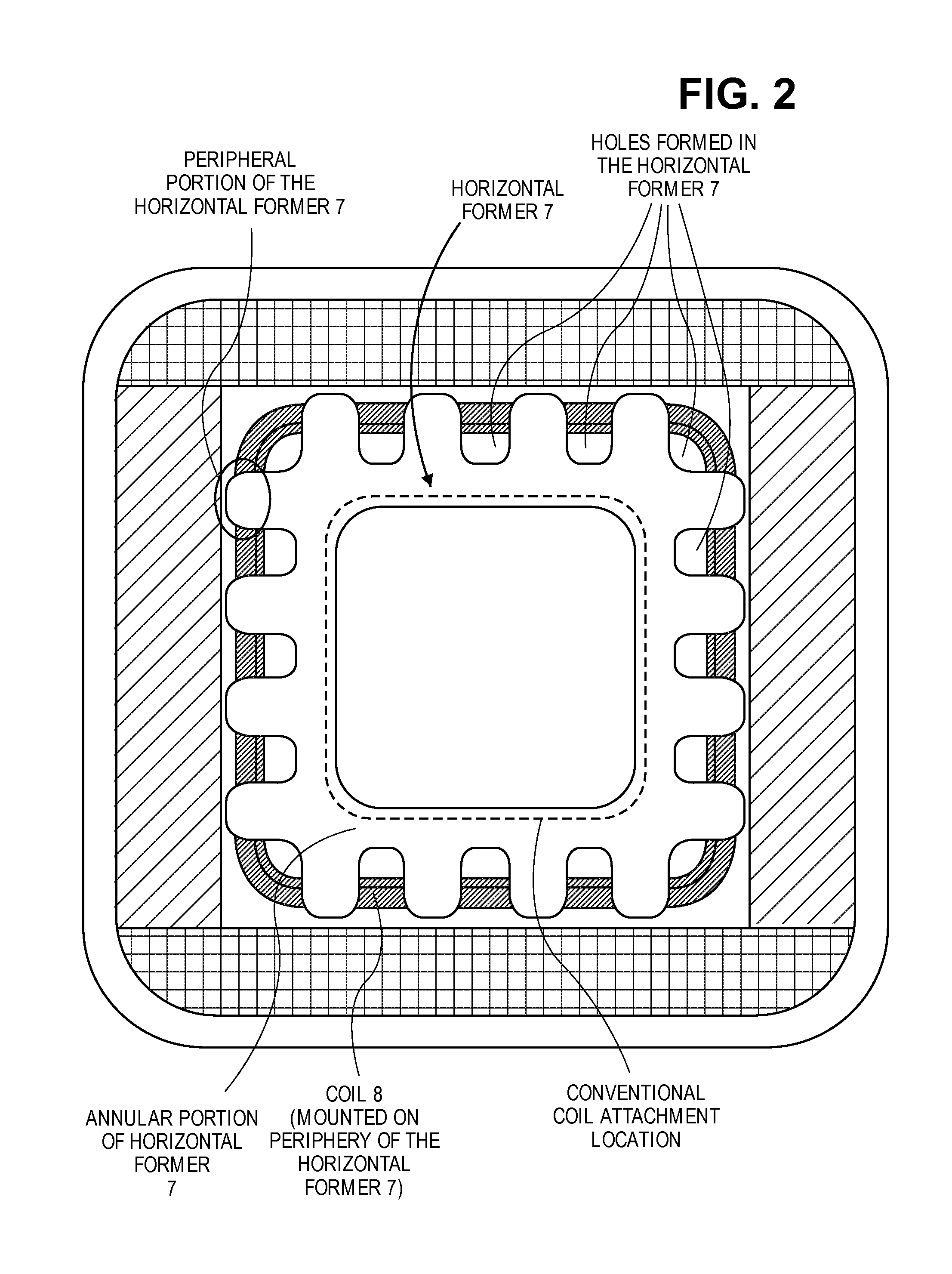 Speaker having a horizontal former